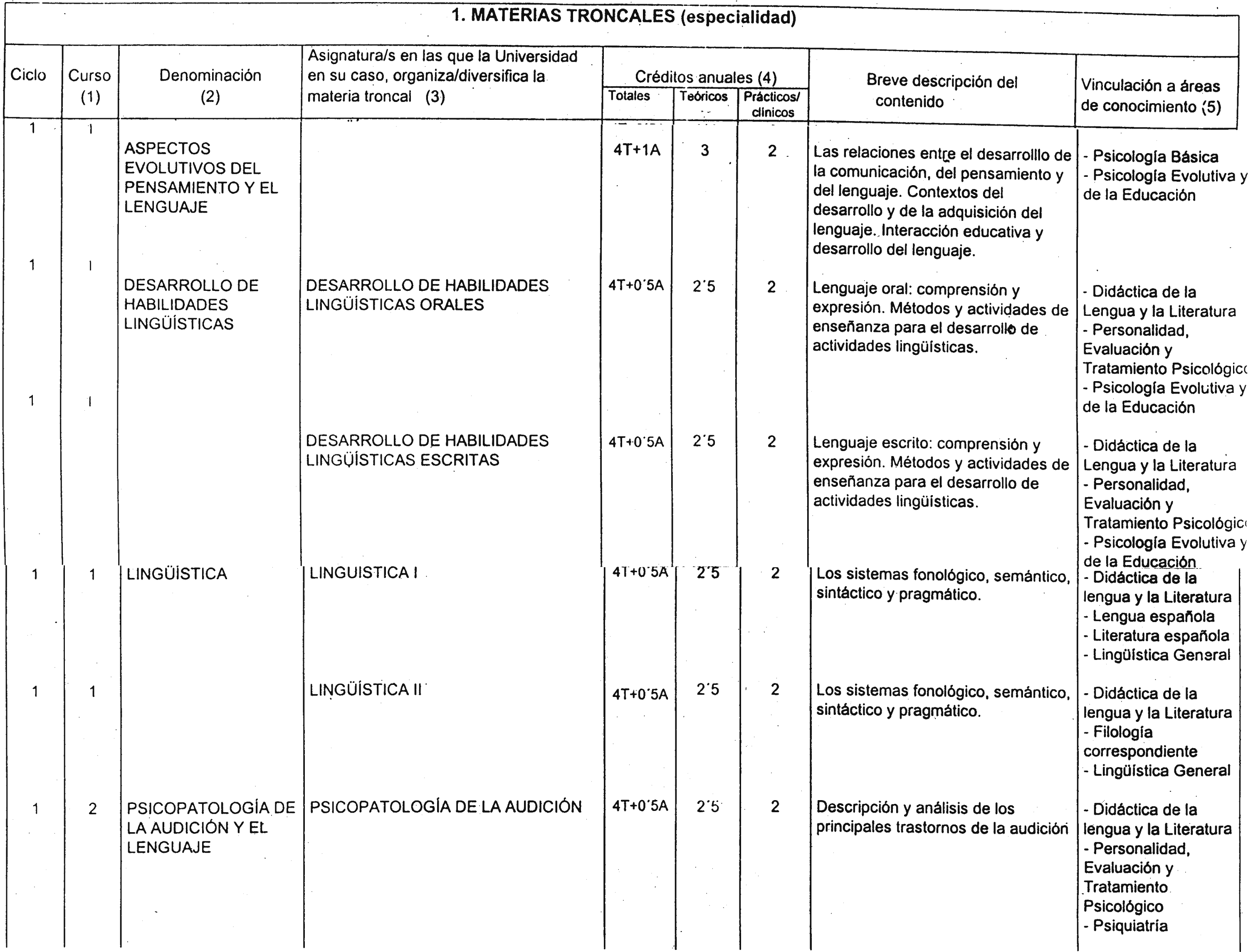 Imagen: /datos/imagenes/disp/2000/302/22812_7273828_image4.png