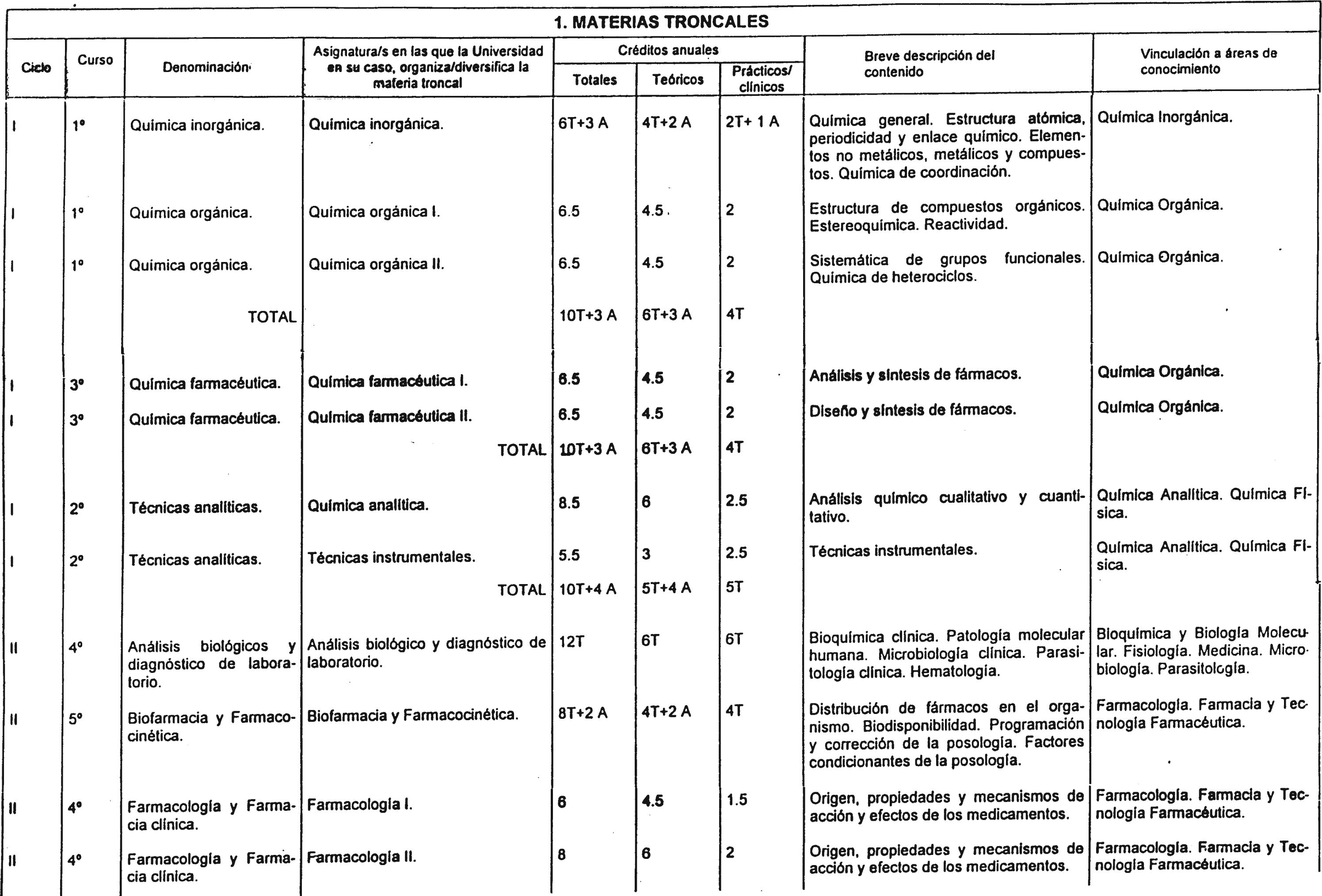 Imagen: /datos/imagenes/disp/2000/303/22814_7996401_image2.png