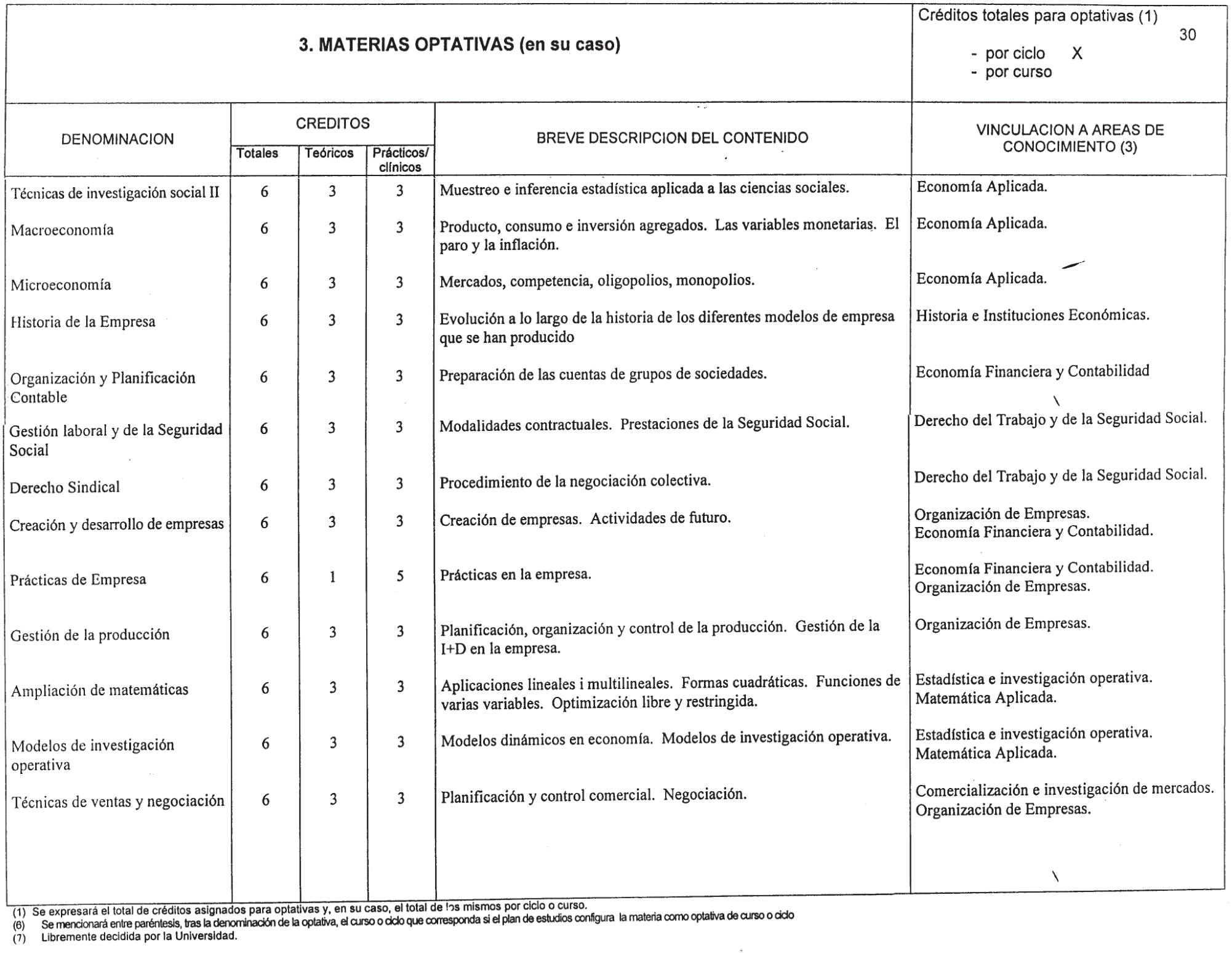 Imagen: /datos/imagenes/disp/2000/303/23100_7273831_image5.png