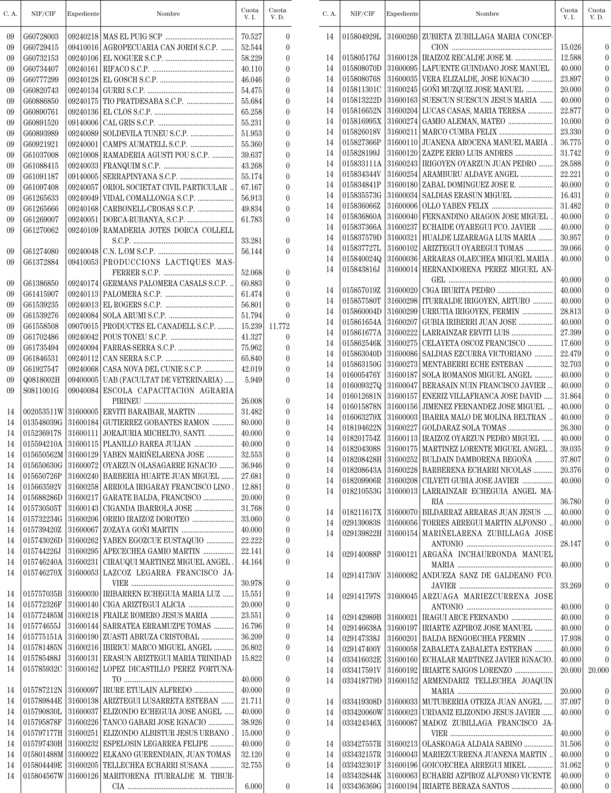 Imagen: /datos/imagenes/disp/2000/304/23263_11032004_image75.png