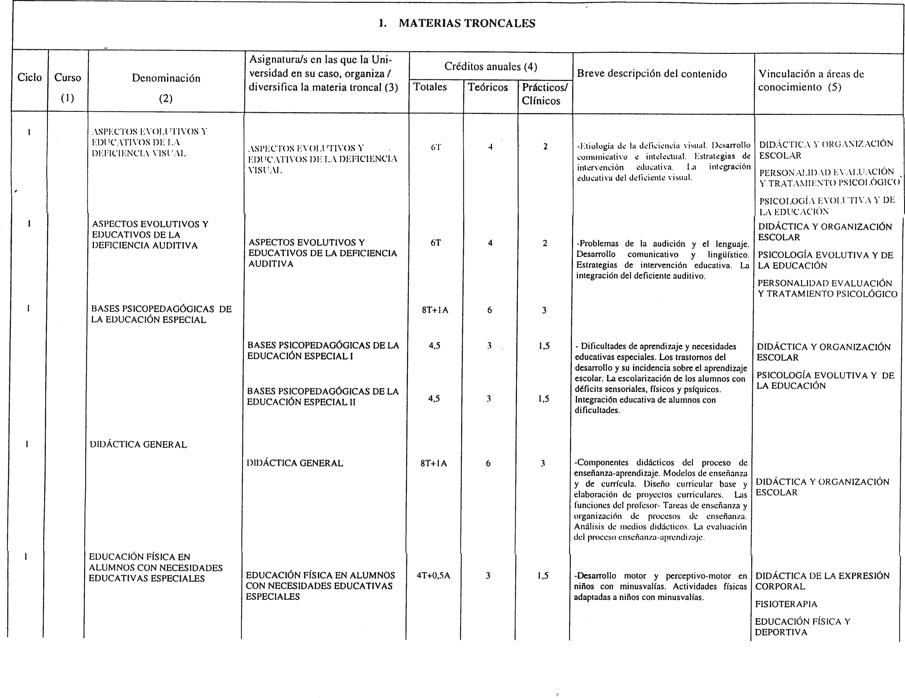 Imagen: /datos/imagenes/disp/2000/304/23276_7275075_image2.png