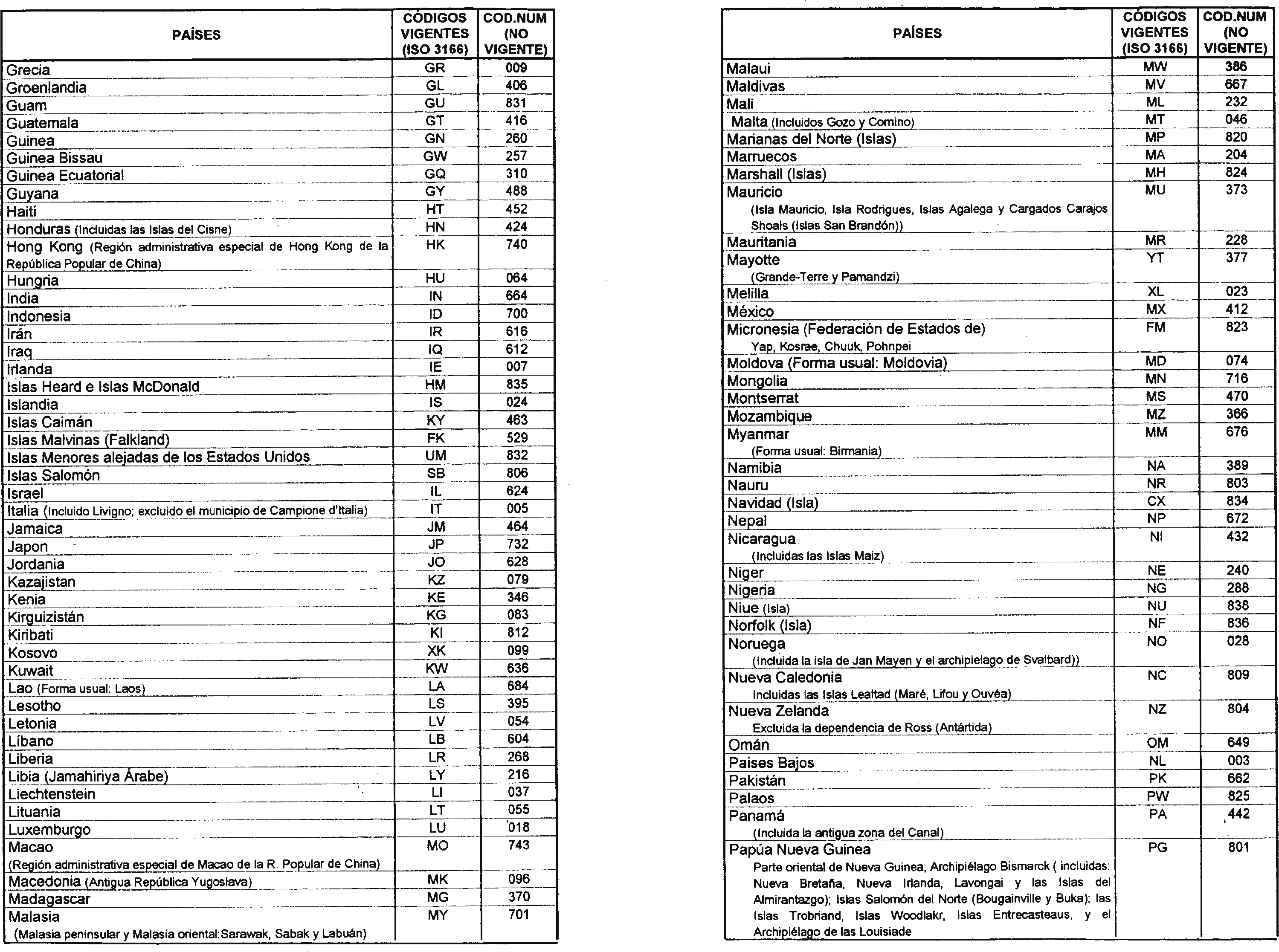 Imagen: /datos/imagenes/disp/2000/306/23497_8610071_image101.png