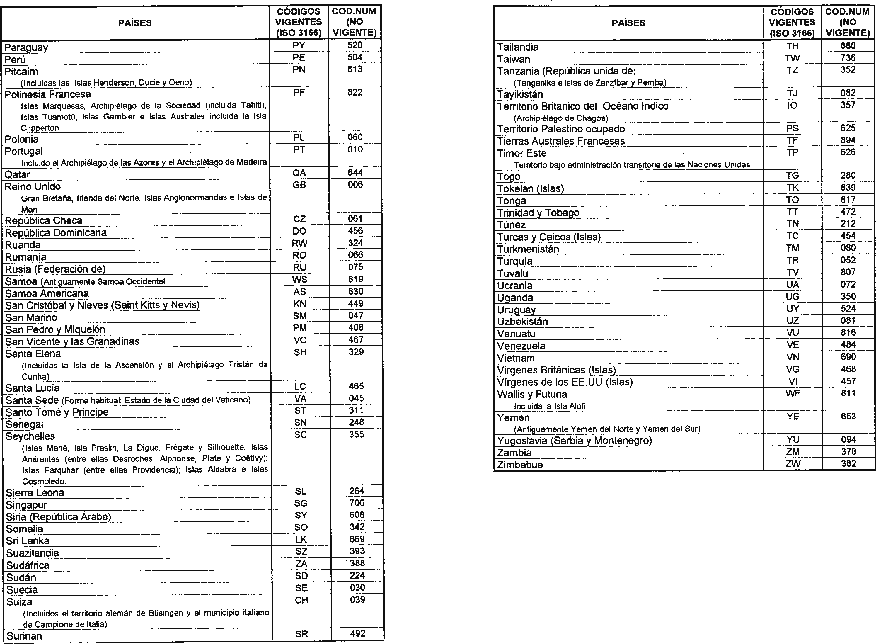 Imagen: /datos/imagenes/disp/2000/306/23497_8610071_image102.png