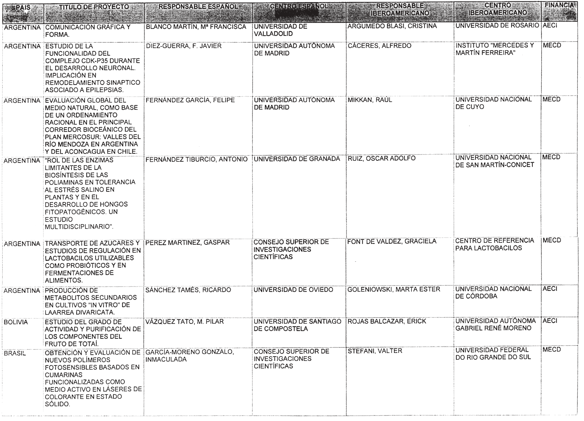 Imagen: /datos/imagenes/disp/2000/309/23988_11064962_image1.png