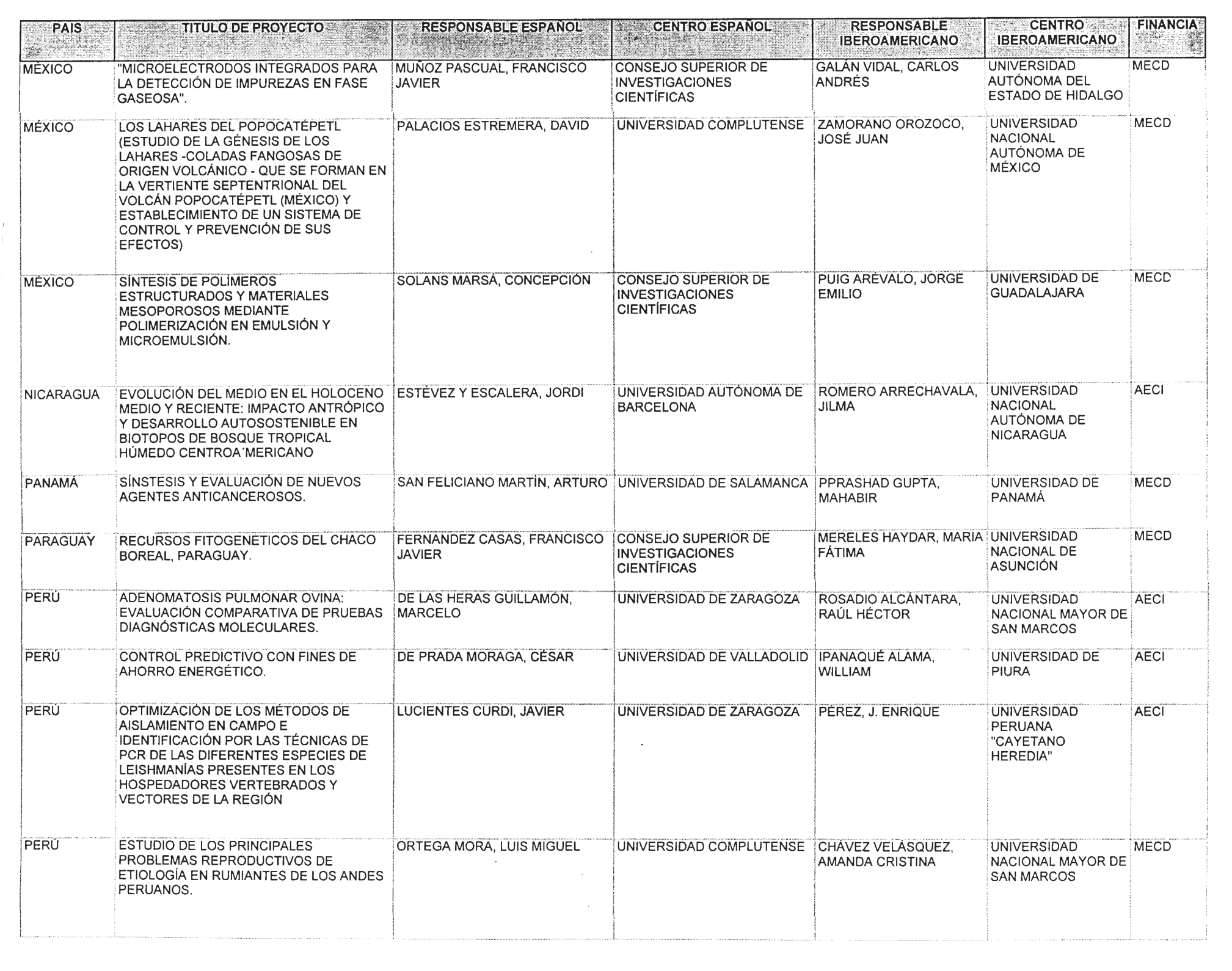 Imagen: /datos/imagenes/disp/2000/309/23988_11064962_image13.png