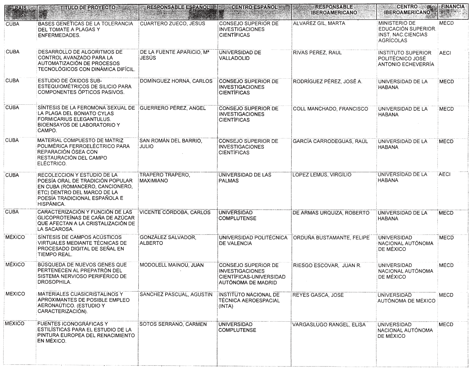 Imagen: /datos/imagenes/disp/2000/309/23988_11064962_image6.png