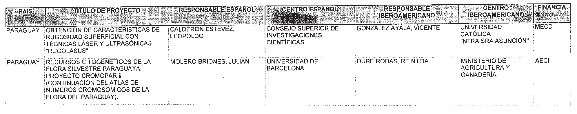 Imagen: /datos/imagenes/disp/2000/309/23988_11064962_image7.png