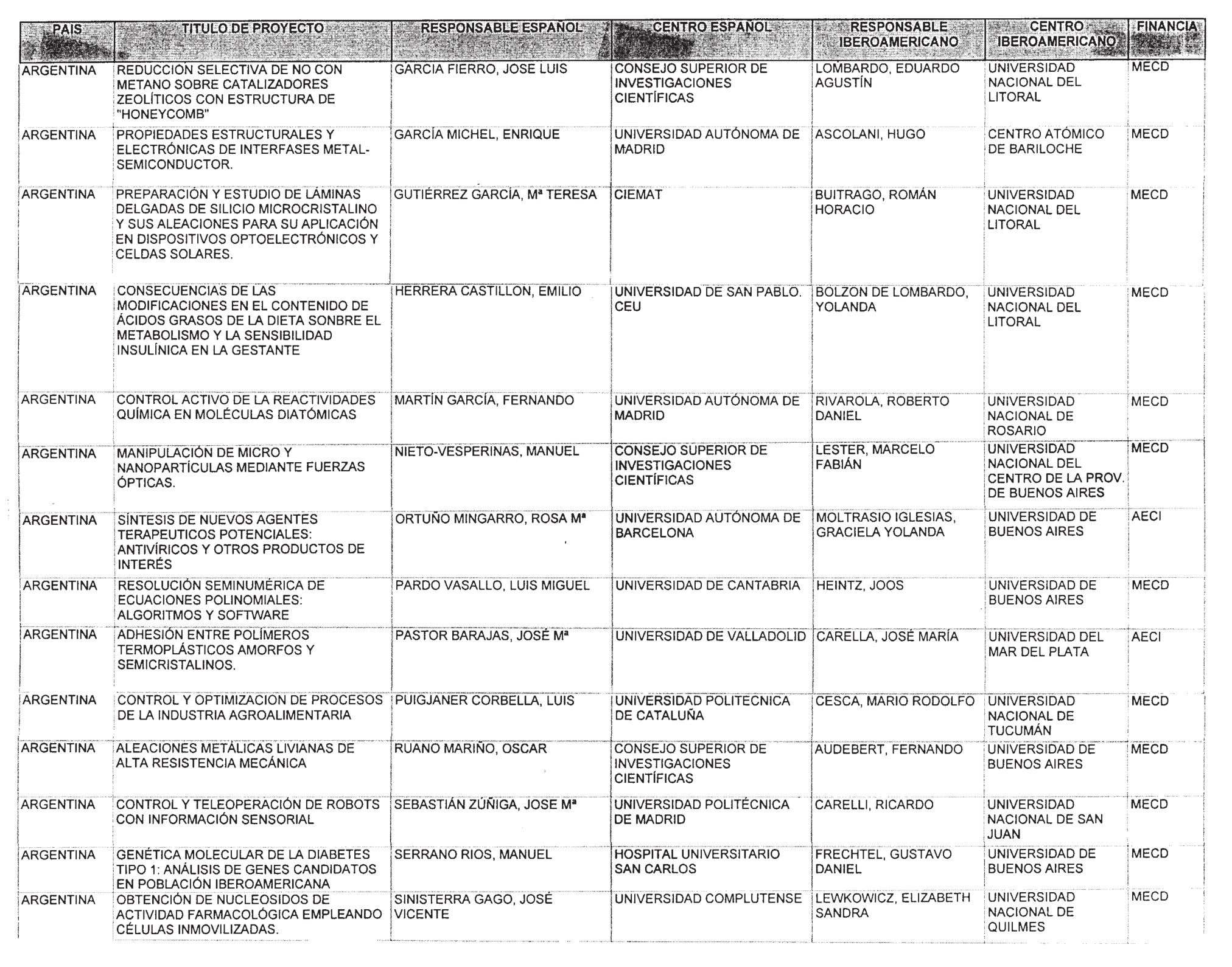Imagen: /datos/imagenes/disp/2000/309/23988_11064962_image8.png