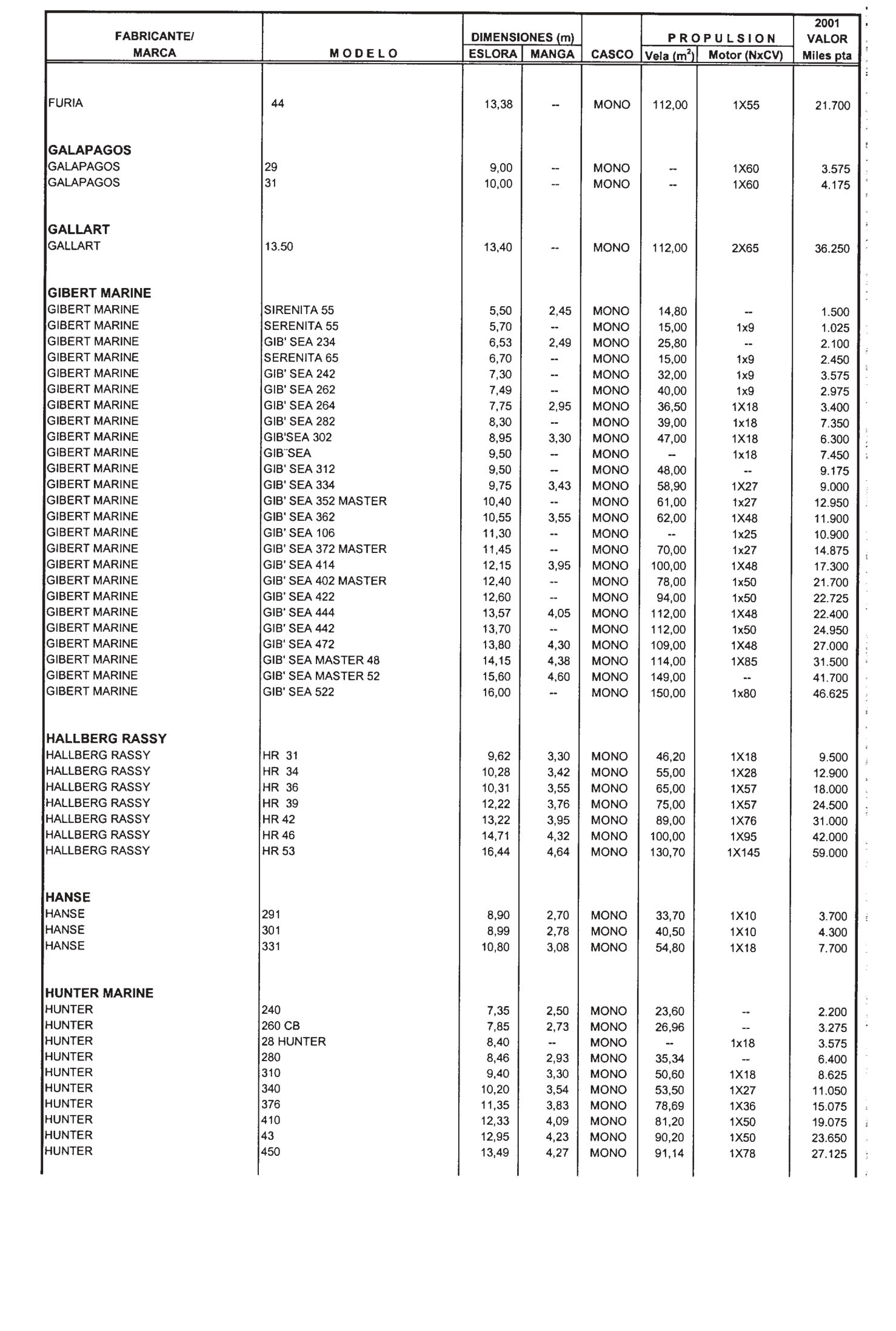 Imagen: /datos/imagenes/disp/2000/310/24014_7999015_image102.png