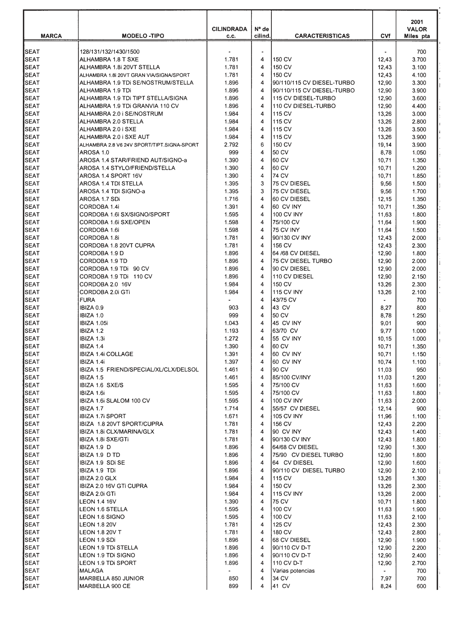 Imagen: /datos/imagenes/disp/2000/310/24014_7999015_image32.png