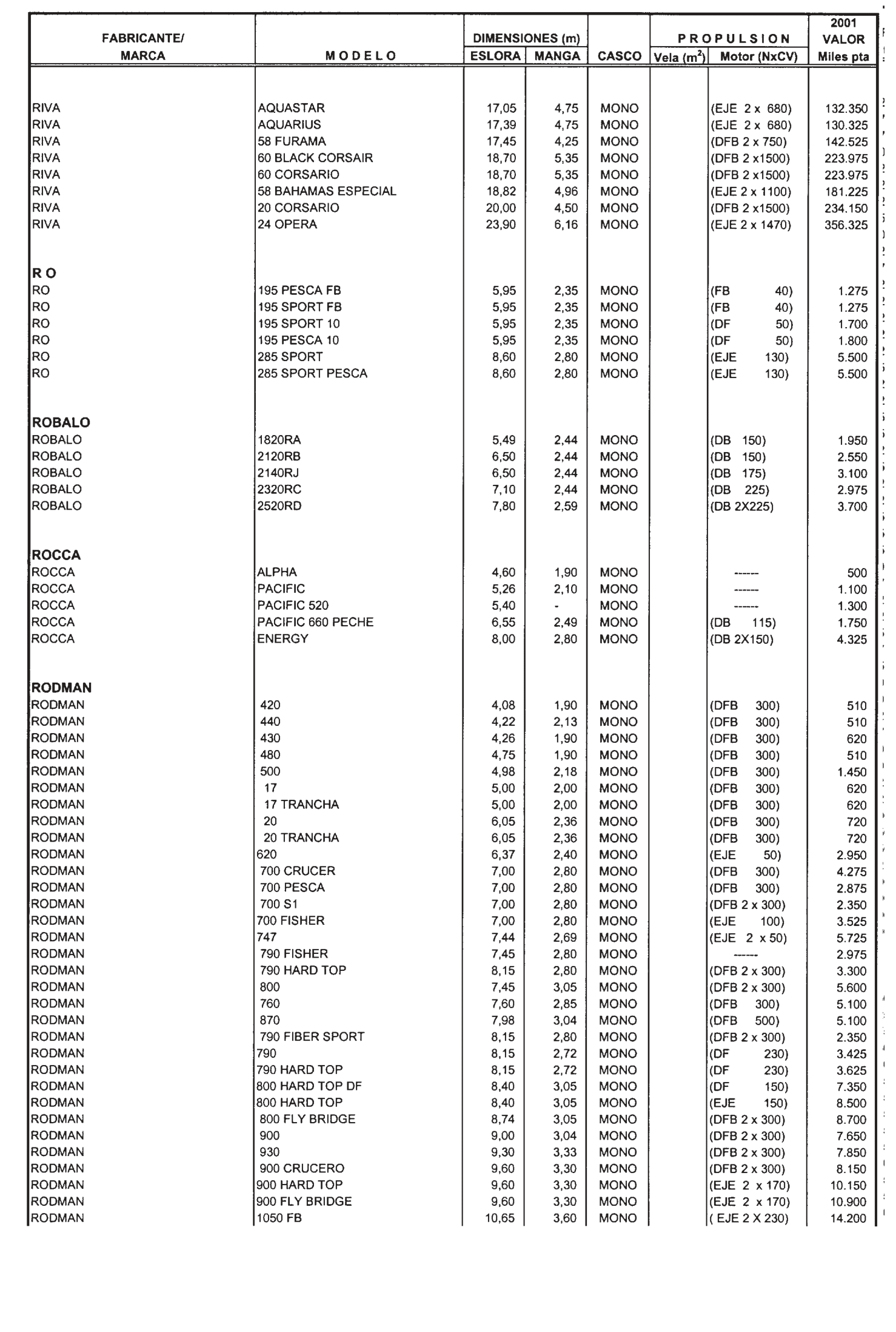 Imagen: /datos/imagenes/disp/2000/310/24014_7999015_image83.png