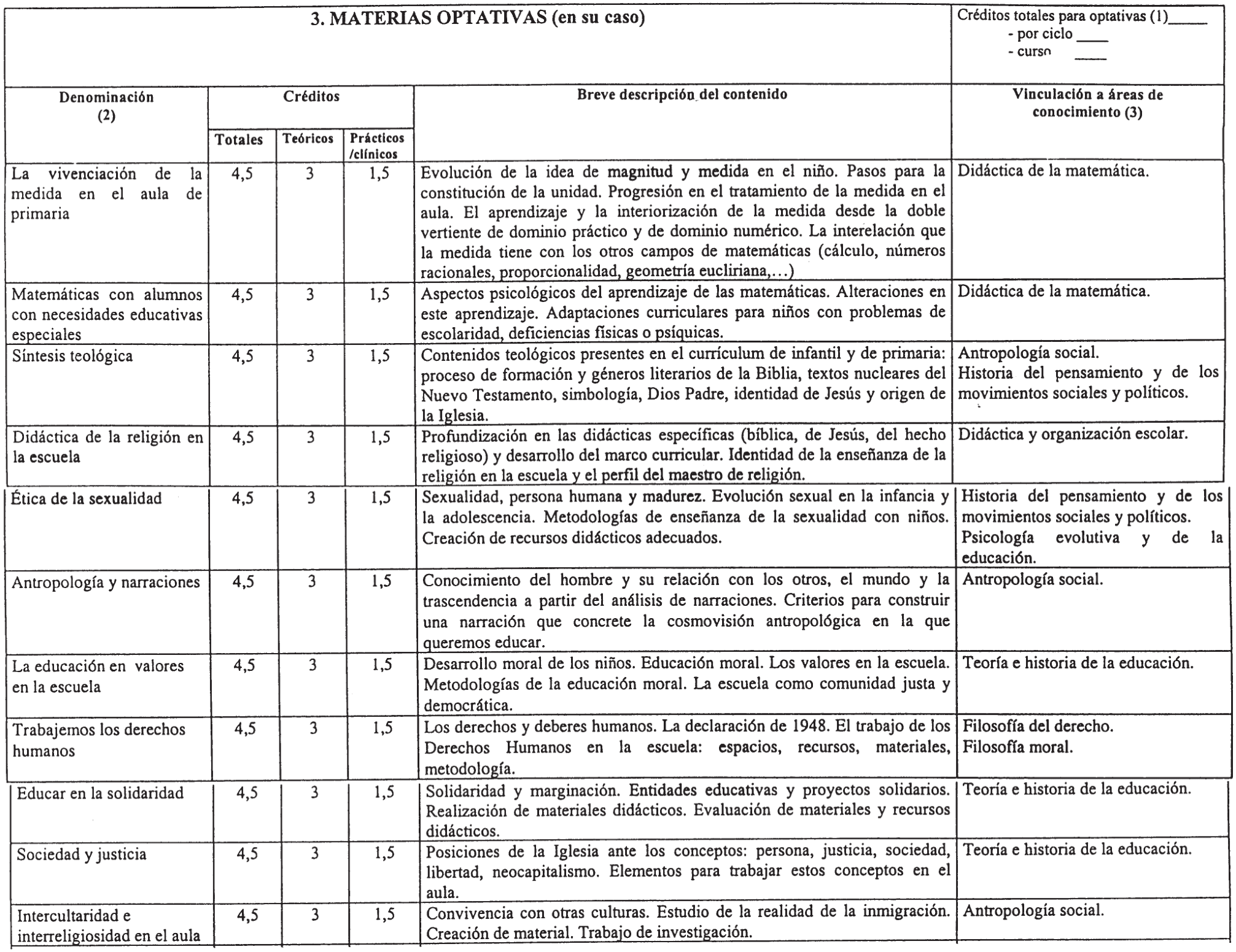 Imagen: /datos/imagenes/disp/2000/310/24107_7273891_image10.png