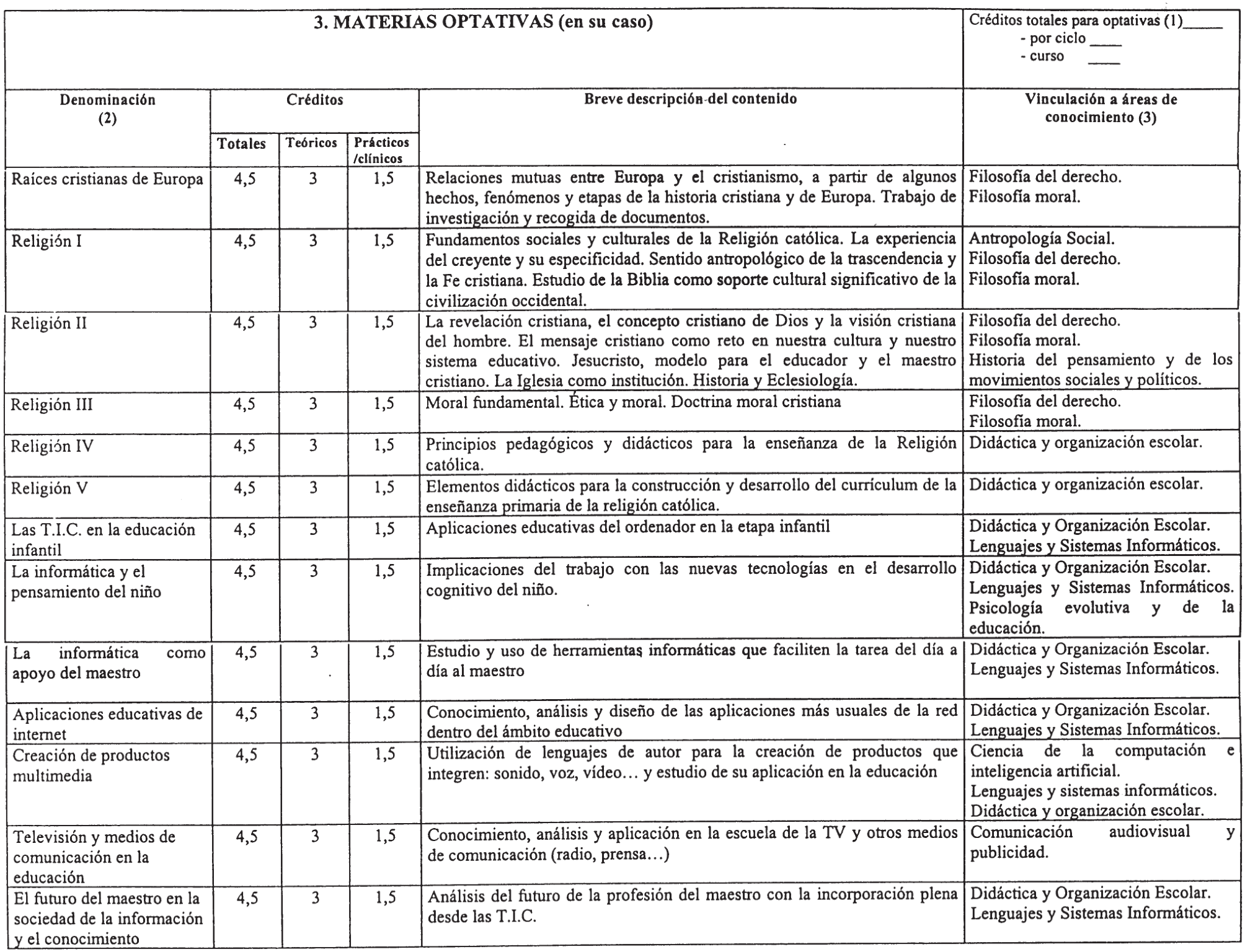 Imagen: /datos/imagenes/disp/2000/310/24107_7273891_image11.png