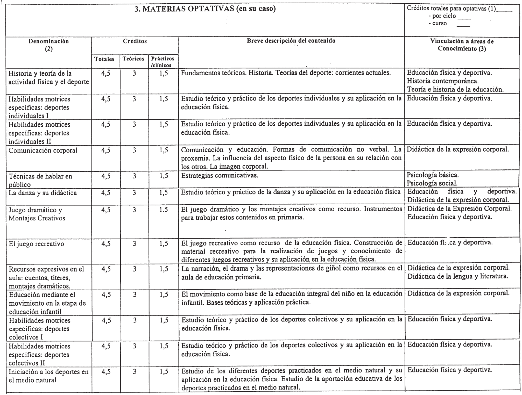 Imagen: /datos/imagenes/disp/2000/310/24107_7273891_image13.png