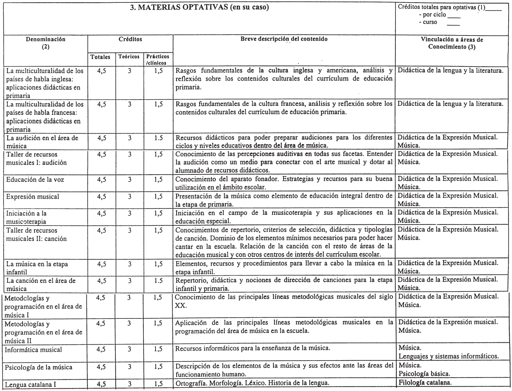 Imagen: /datos/imagenes/disp/2000/310/24107_7273891_image15.png