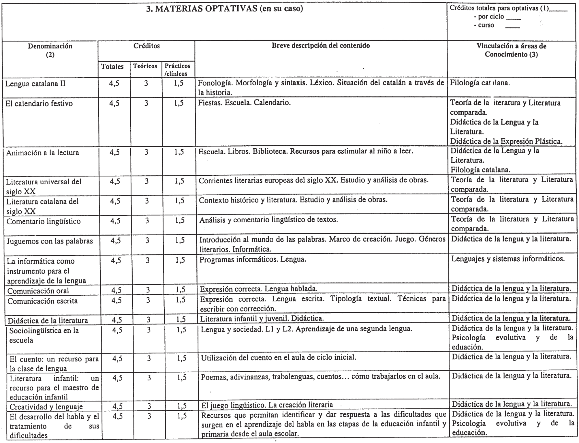 Imagen: /datos/imagenes/disp/2000/310/24107_7273891_image16.png