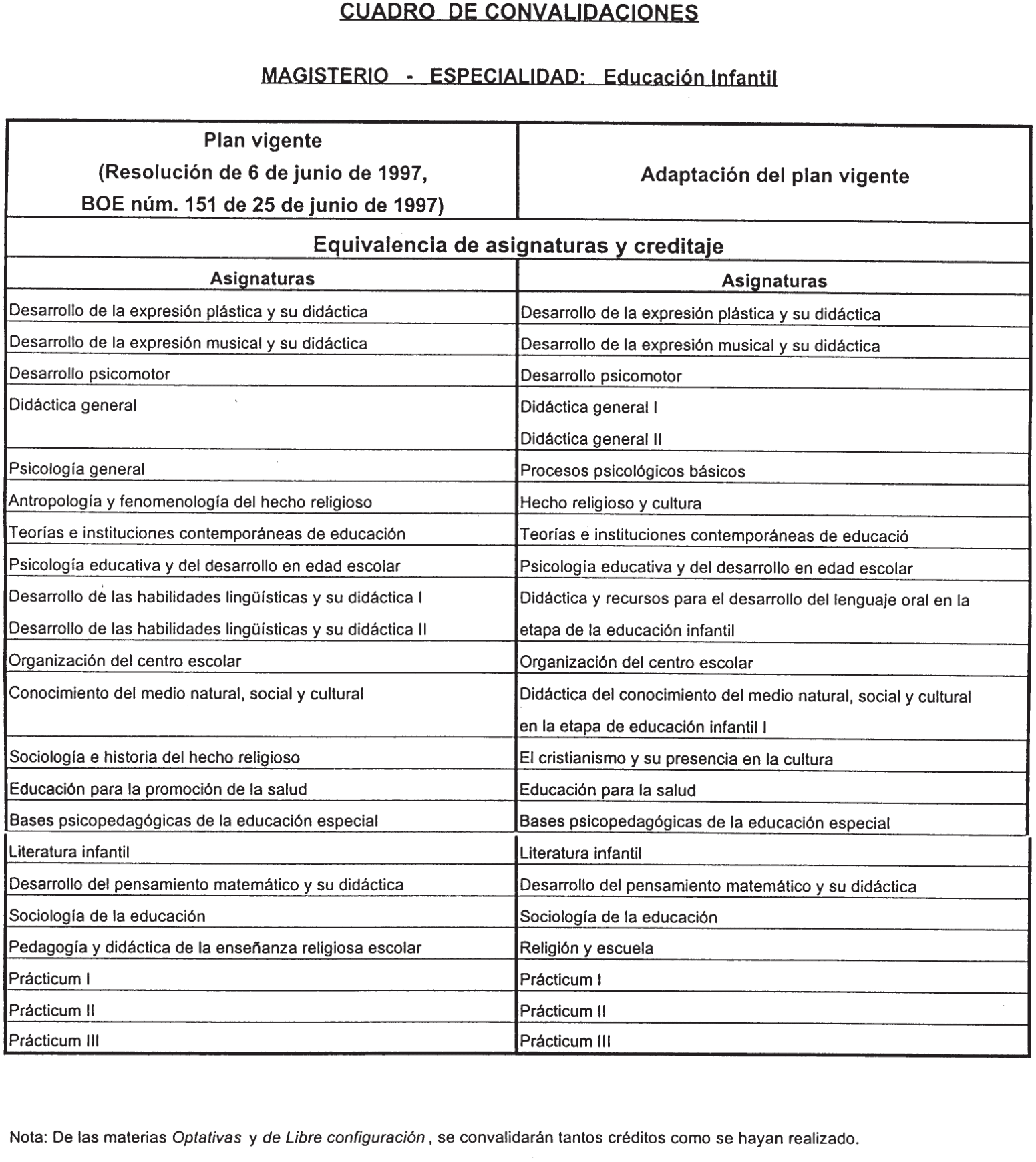 Imagen: /datos/imagenes/disp/2000/310/24107_7273891_image22.png