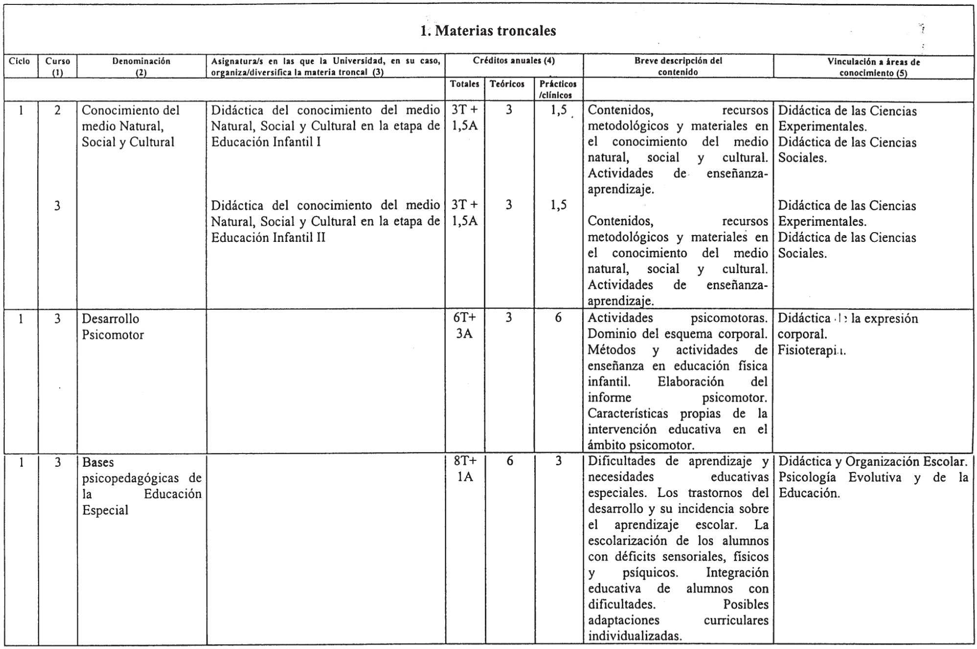 Imagen: /datos/imagenes/disp/2000/310/24107_7273891_image4.png