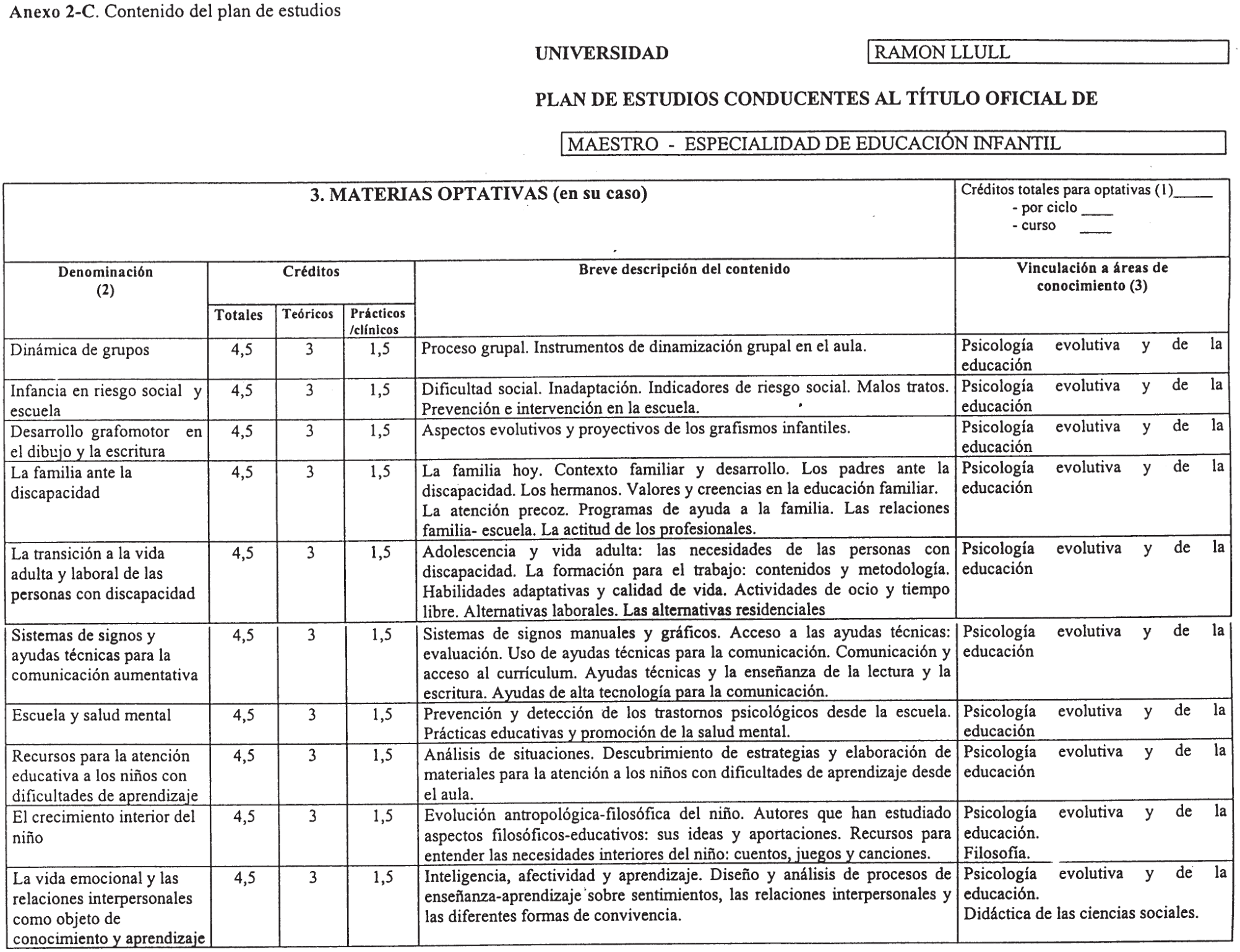 Imagen: /datos/imagenes/disp/2000/310/24107_7273891_image8.png
