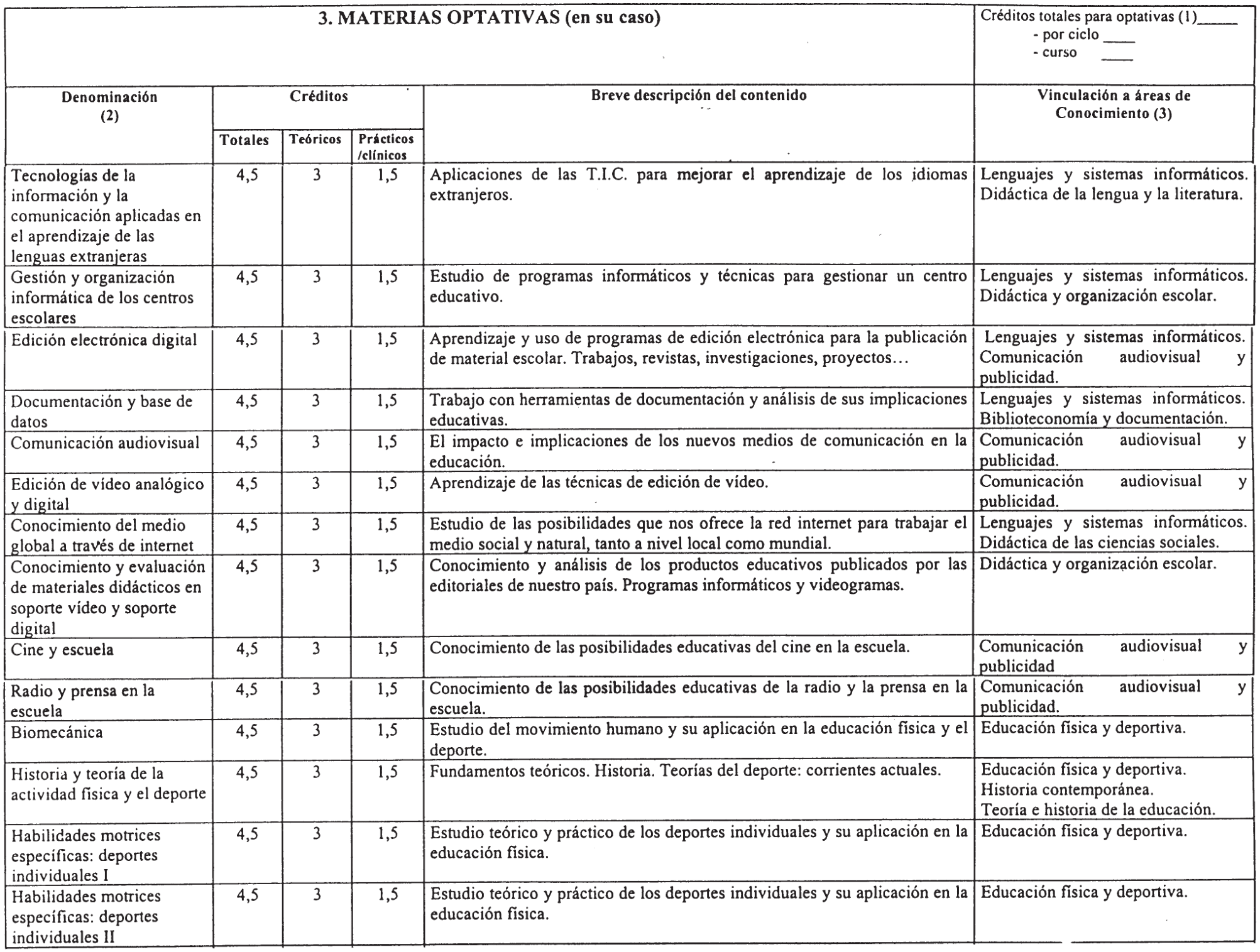 Imagen: /datos/imagenes/disp/2000/310/24109_7273903_image12.png