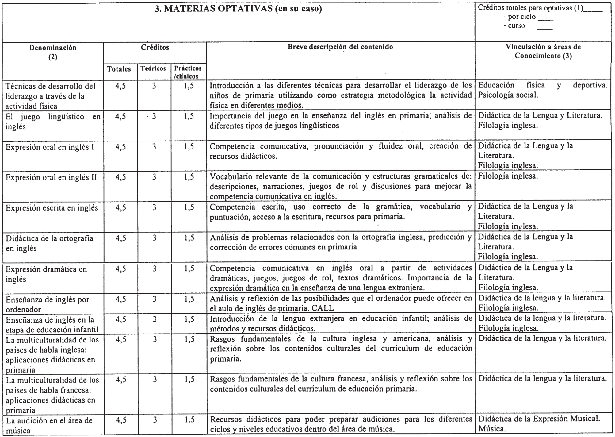 Imagen: /datos/imagenes/disp/2000/310/24109_7273903_image14.png