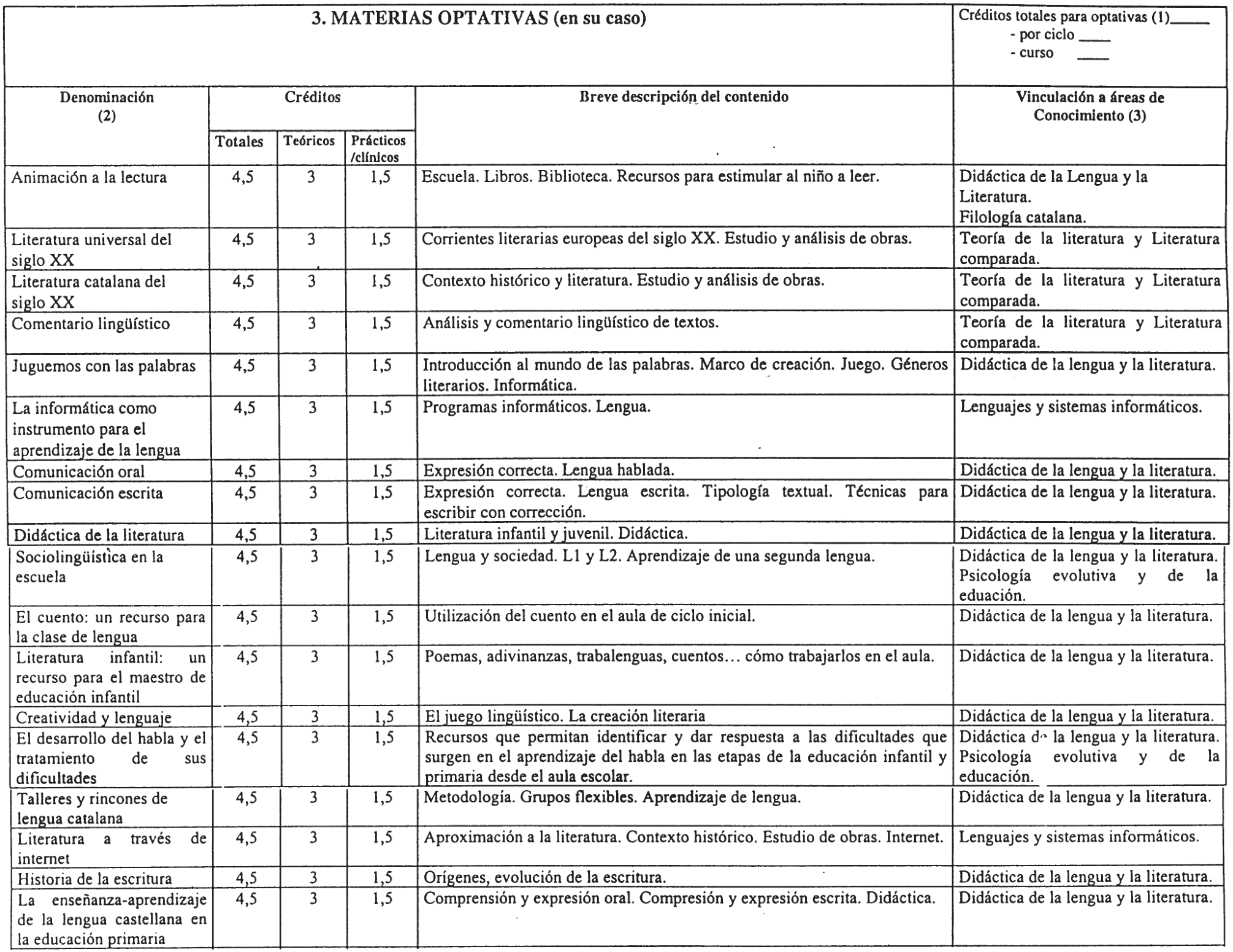 Imagen: /datos/imagenes/disp/2000/310/24109_7273903_image16.png