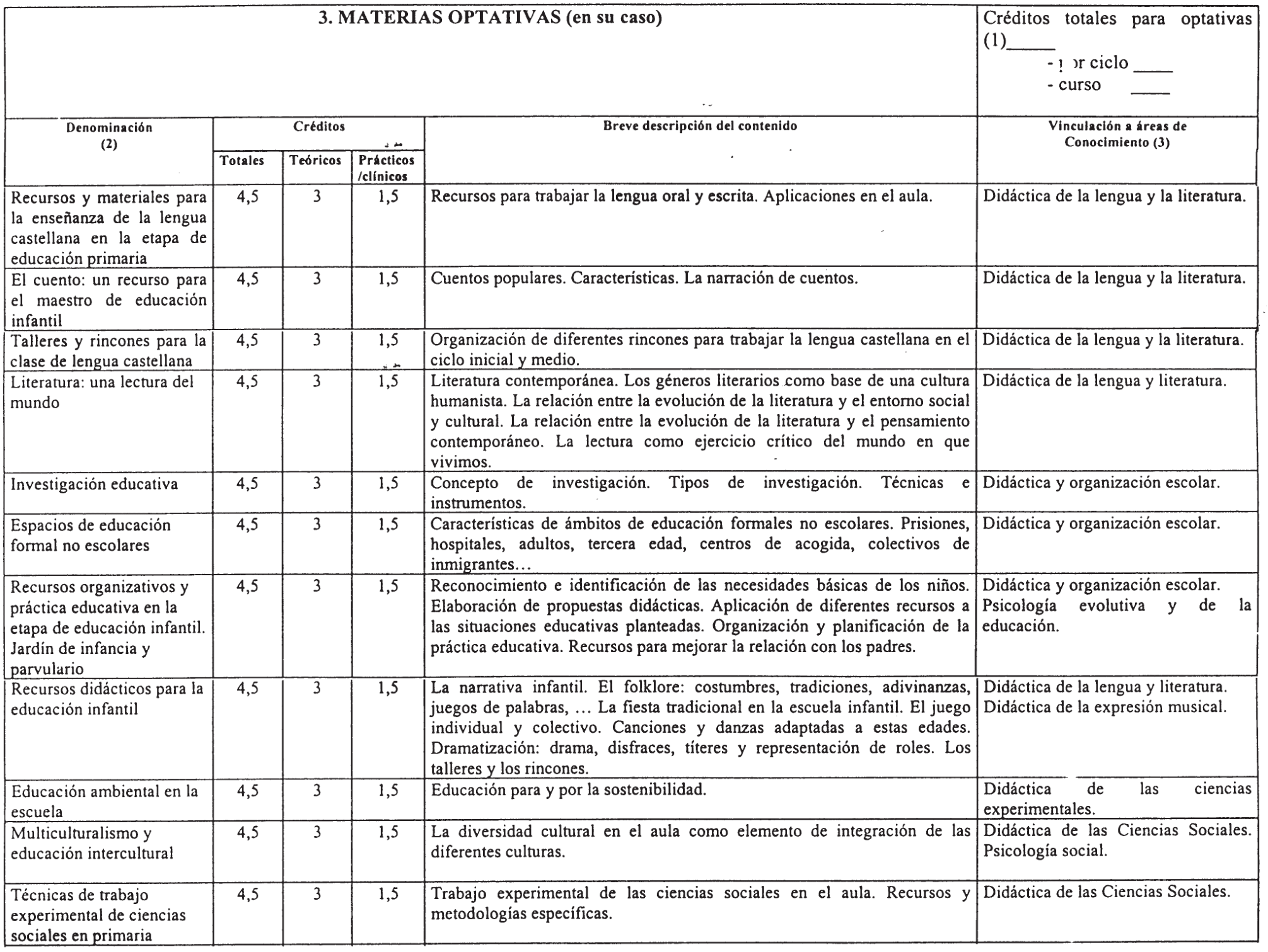 Imagen: /datos/imagenes/disp/2000/310/24109_7273903_image17.png