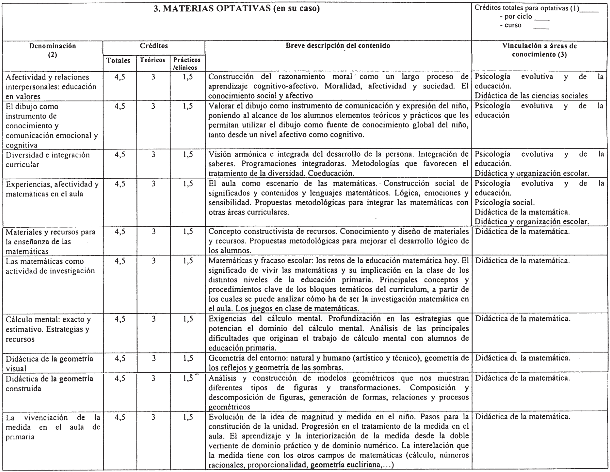 Imagen: /datos/imagenes/disp/2000/310/24109_7273903_image9.png