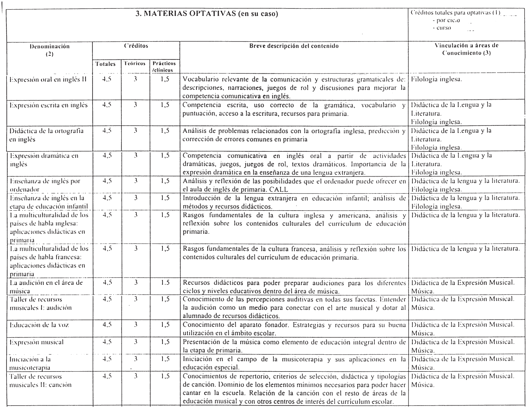 Imagen: /datos/imagenes/disp/2000/310/24111_7273907_image14.png