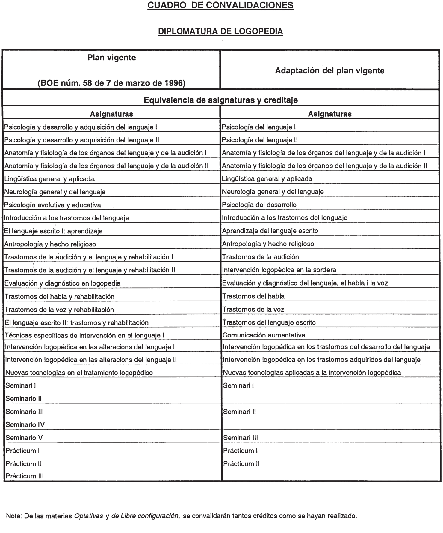 Imagen: /datos/imagenes/disp/2000/310/24112_7273910_image11.png