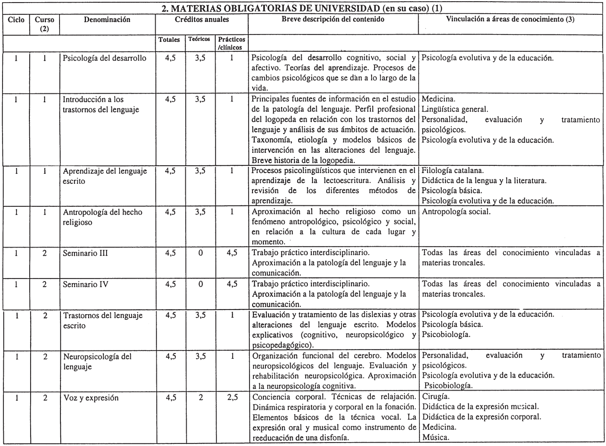 Imagen: /datos/imagenes/disp/2000/310/24112_7273910_image5.png