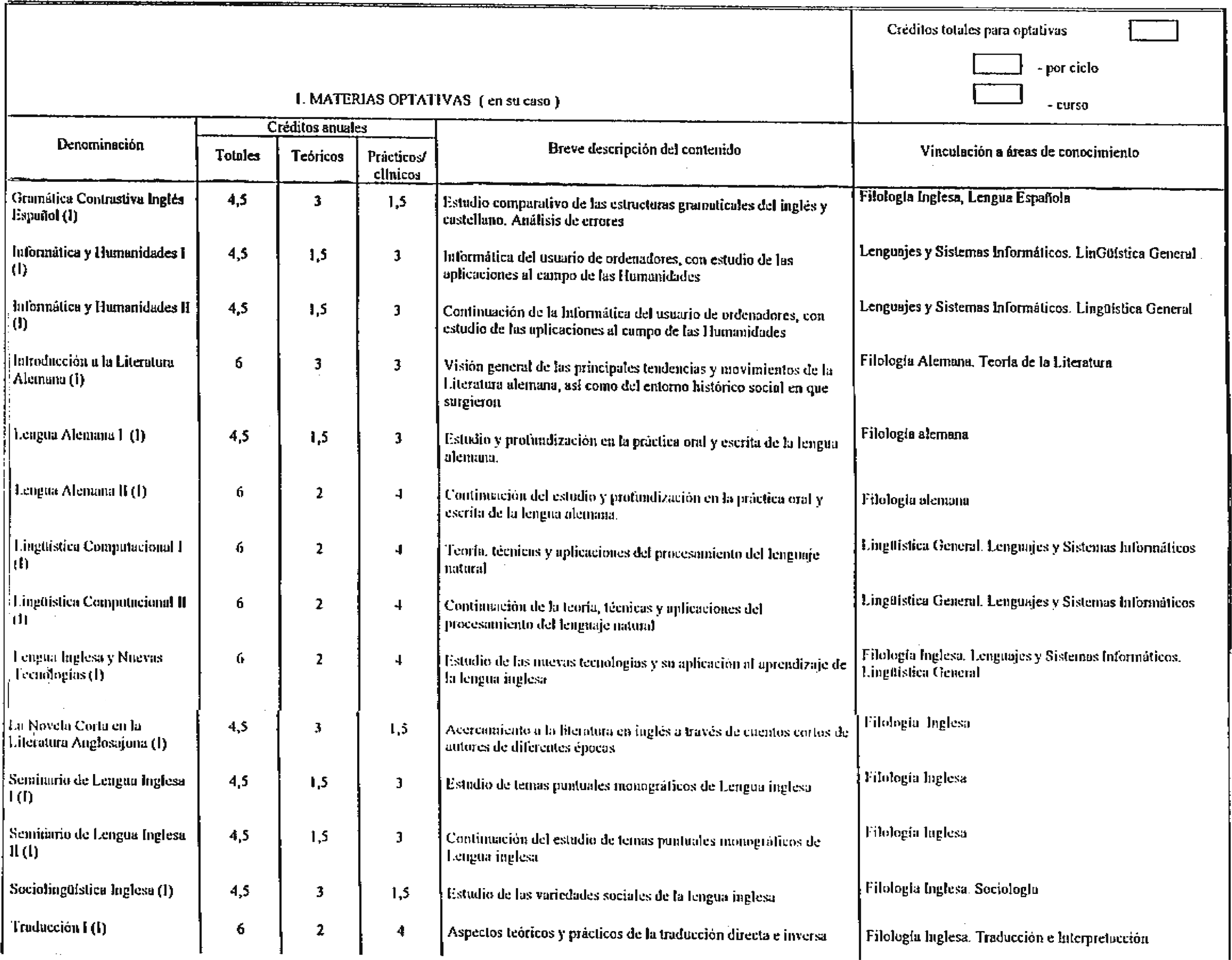 Imagen: /datos/imagenes/disp/2000/33/02546_7966074_image15.png