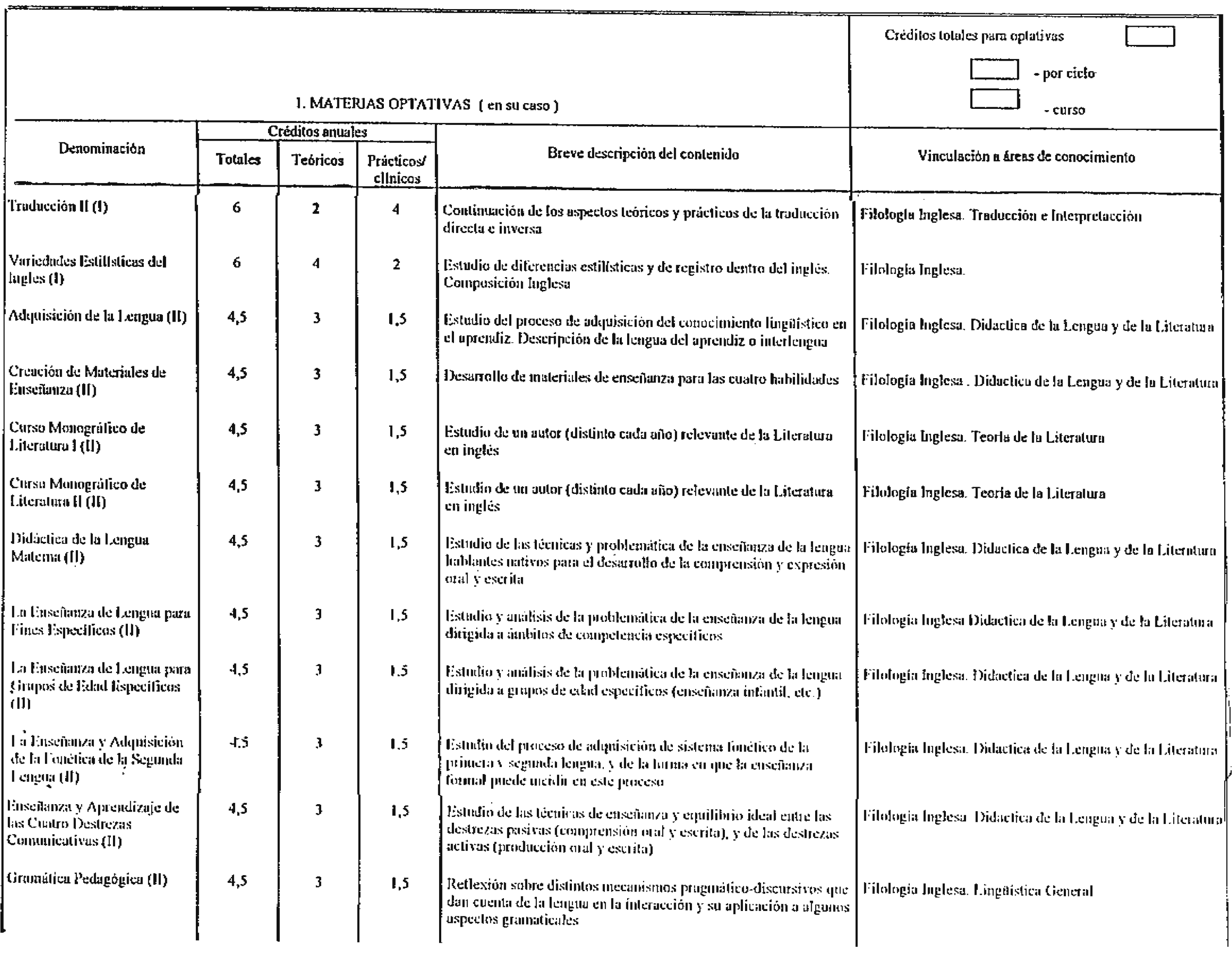 Imagen: /datos/imagenes/disp/2000/33/02546_7966074_image16.png