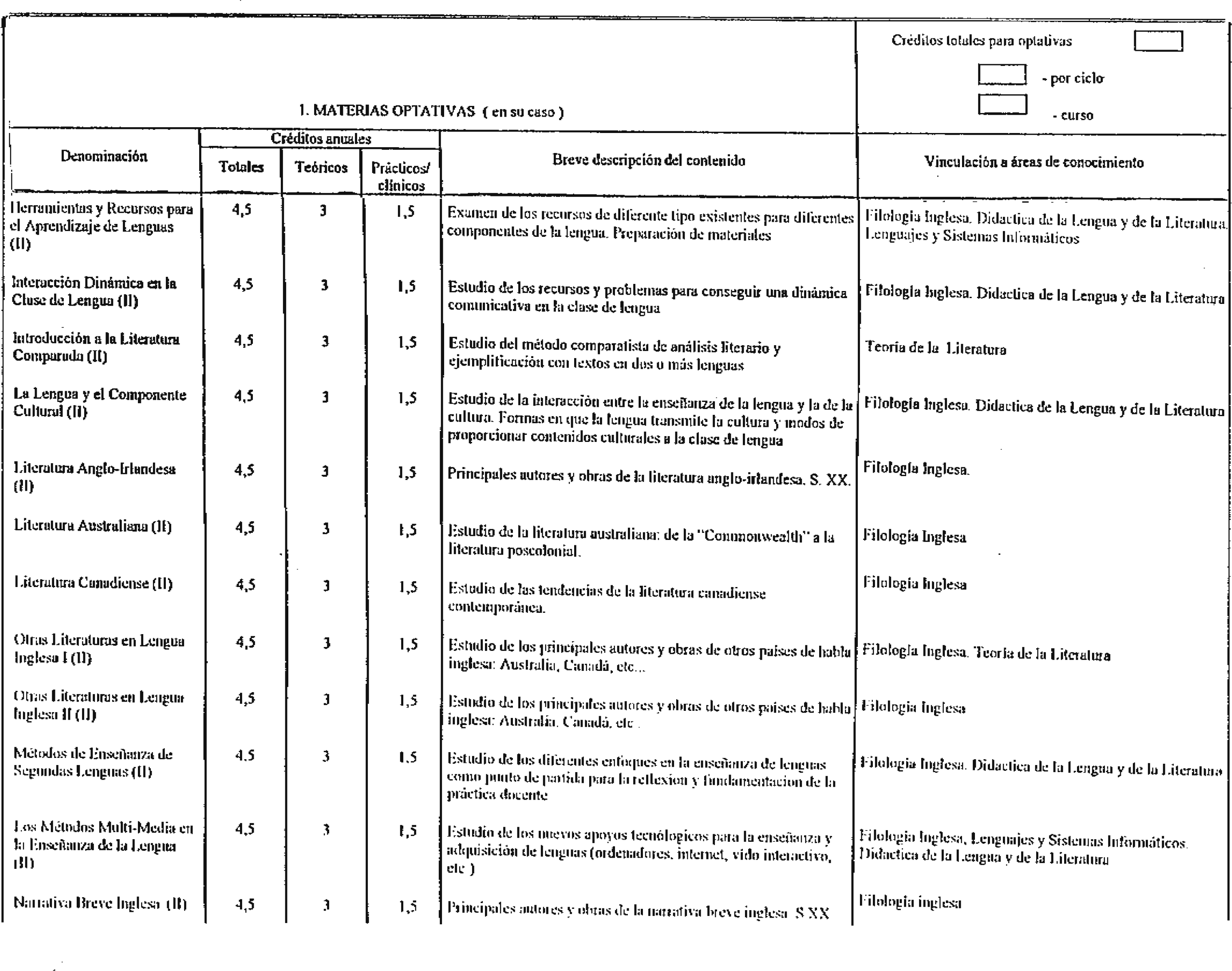 Imagen: /datos/imagenes/disp/2000/33/02546_7966074_image17.png