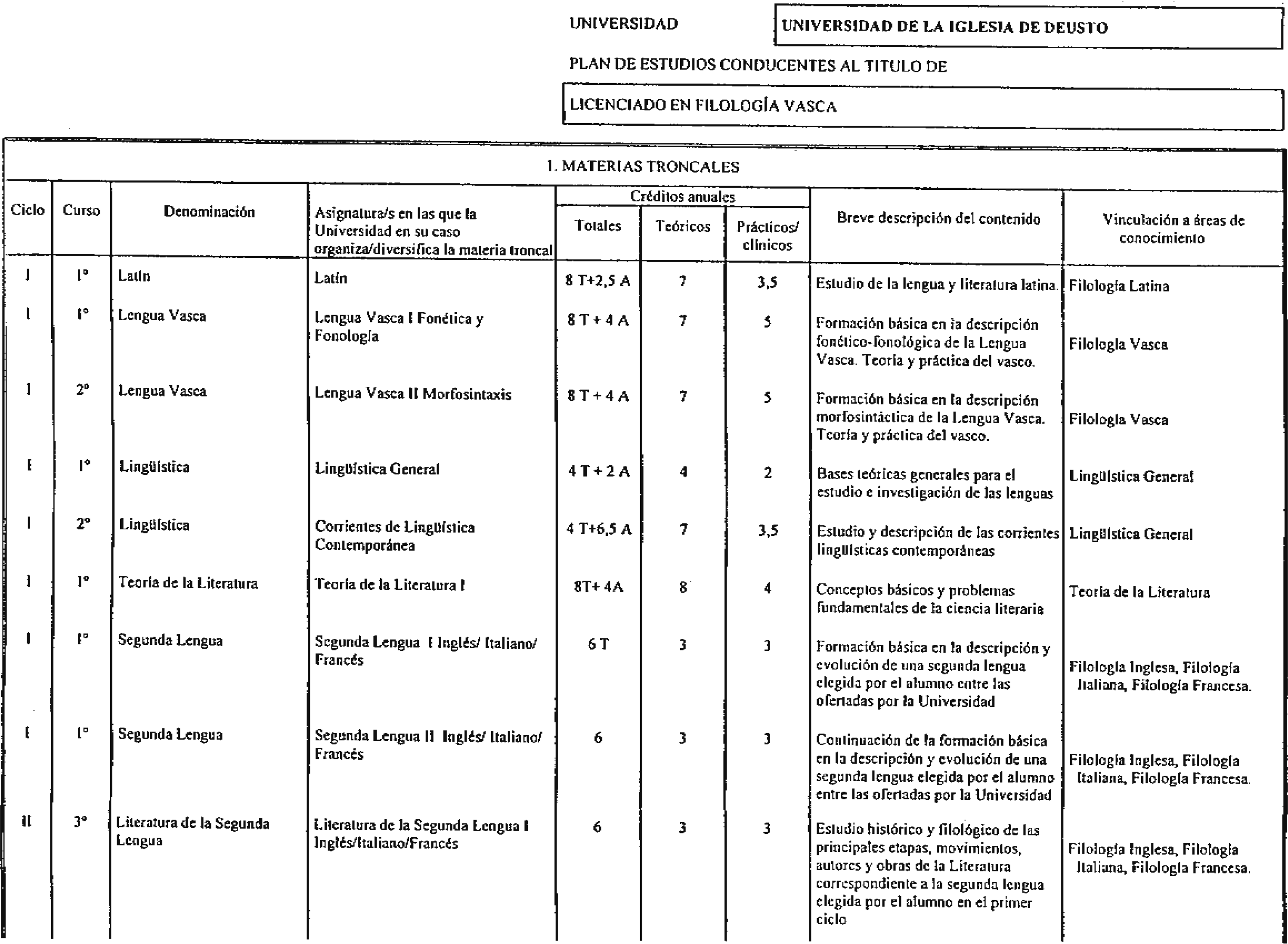 Imagen: /datos/imagenes/disp/2000/33/02546_7966074_image22.png