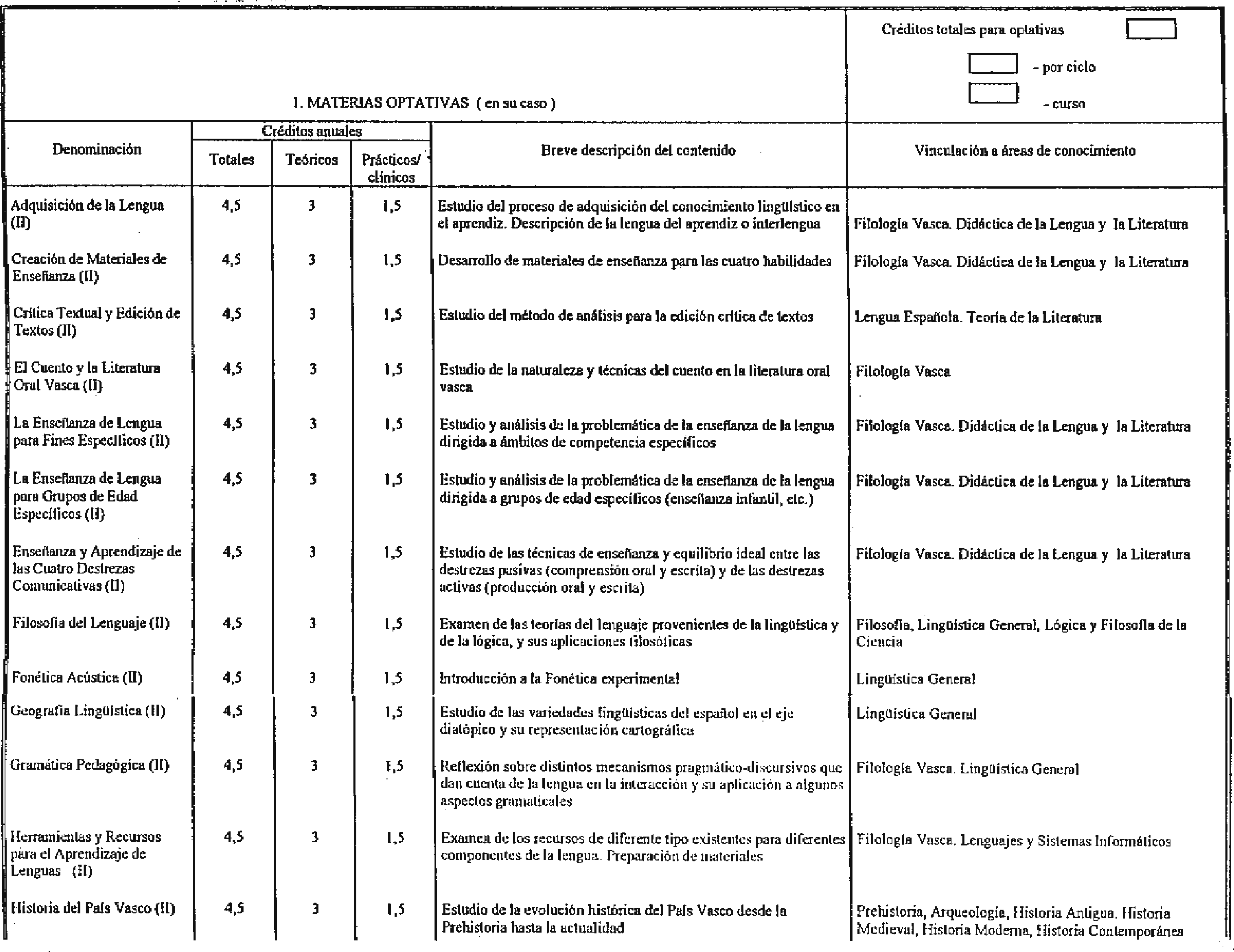 Imagen: /datos/imagenes/disp/2000/33/02546_7966074_image25.png