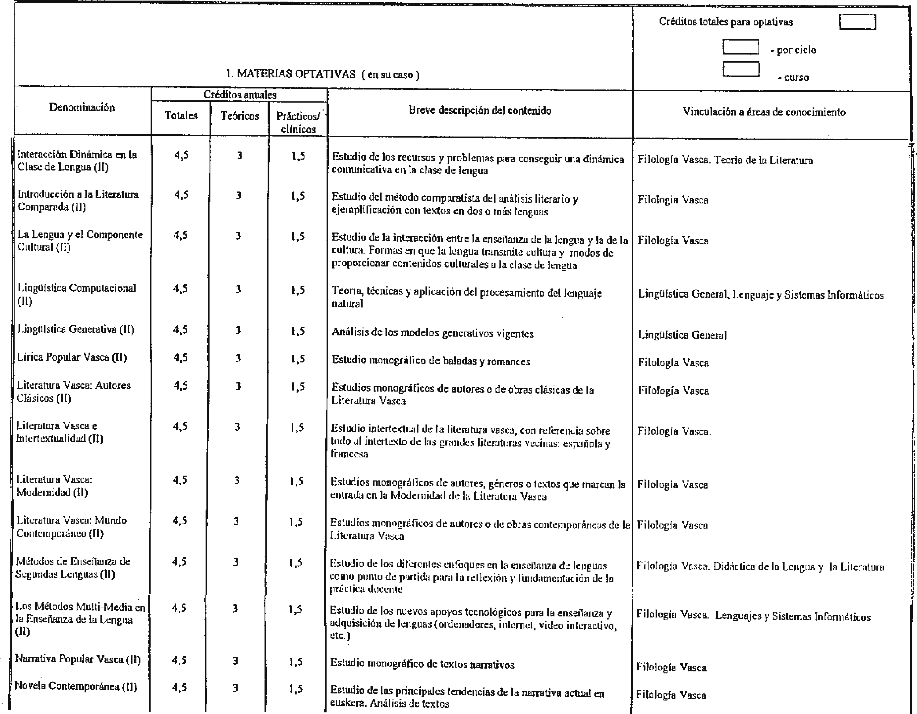 Imagen: /datos/imagenes/disp/2000/33/02546_7966074_image26.png