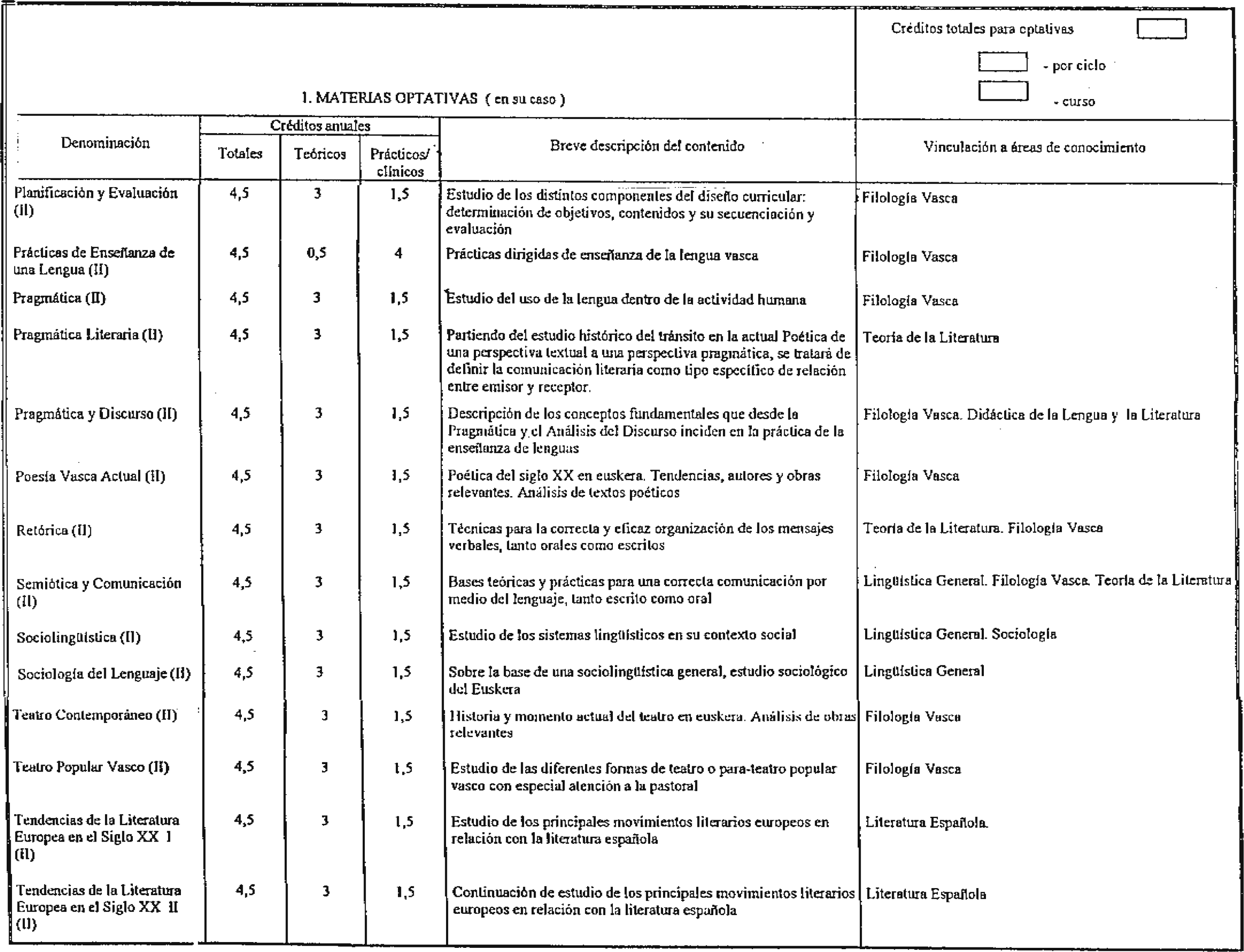 Imagen: /datos/imagenes/disp/2000/33/02546_7966074_image27.png