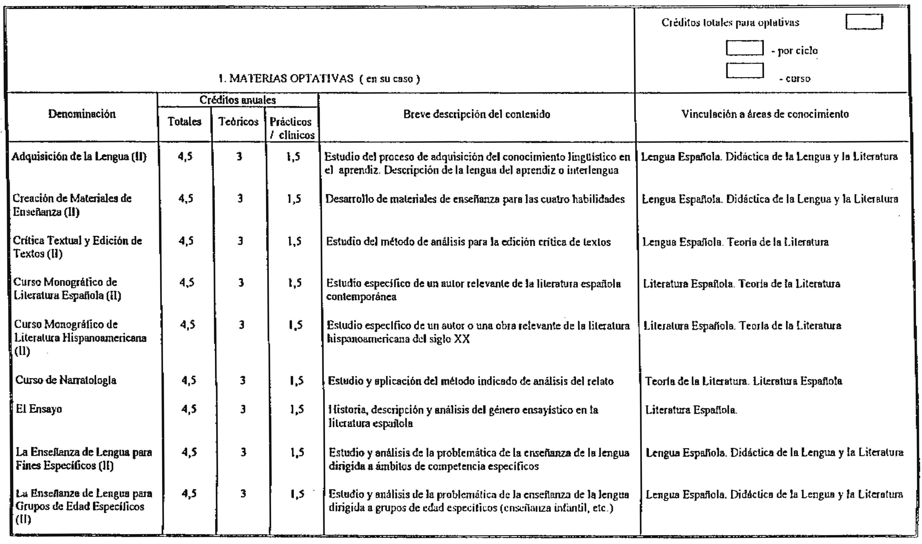 Imagen: /datos/imagenes/disp/2000/33/02546_7966074_image4.png