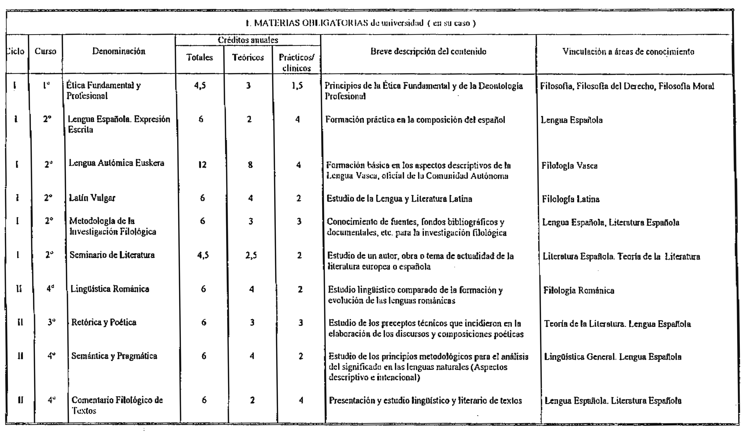 Imagen: /datos/imagenes/disp/2000/33/02546_7966074_image5.png
