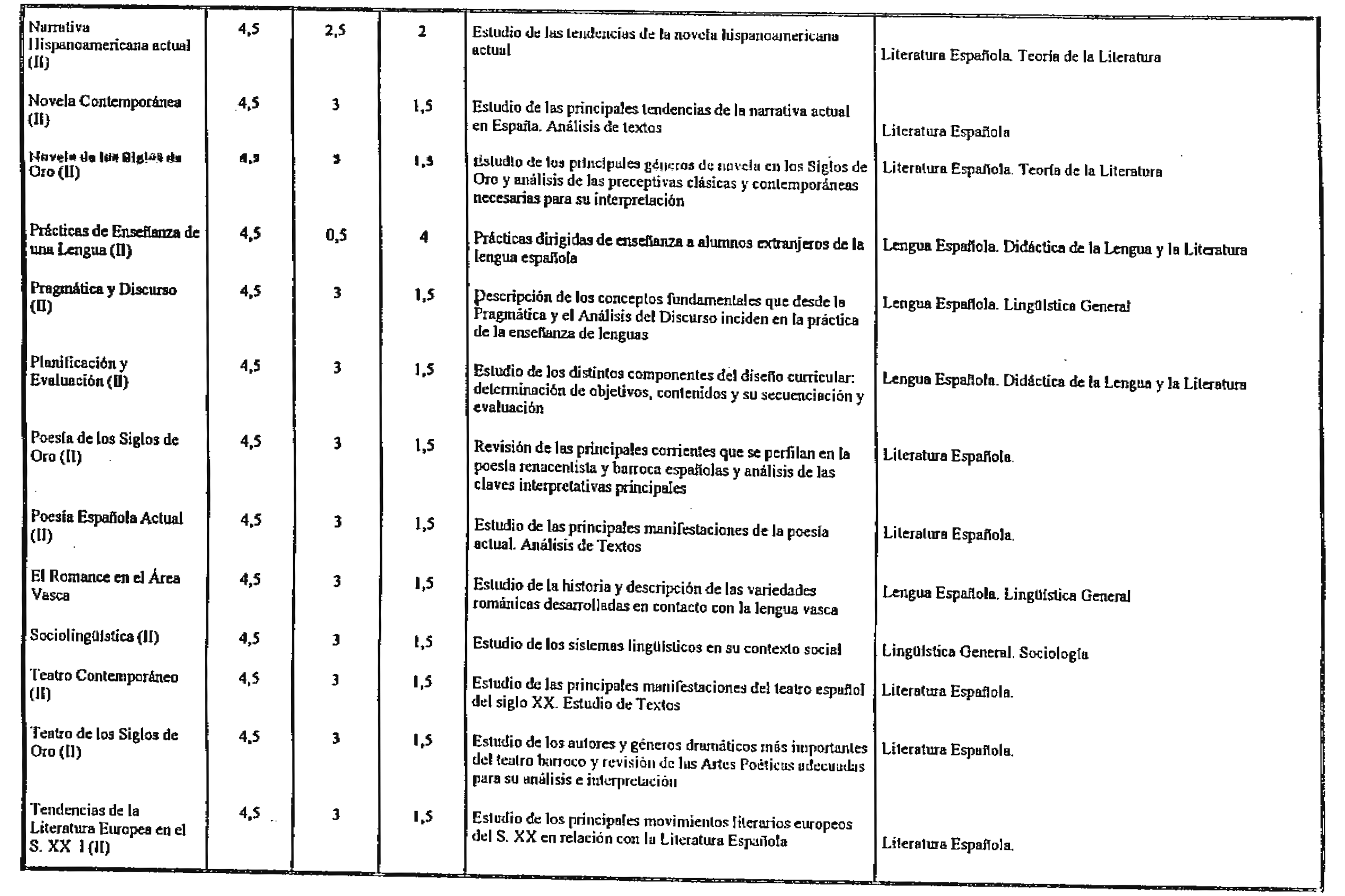 Imagen: /datos/imagenes/disp/2000/33/02546_7966074_image7.png