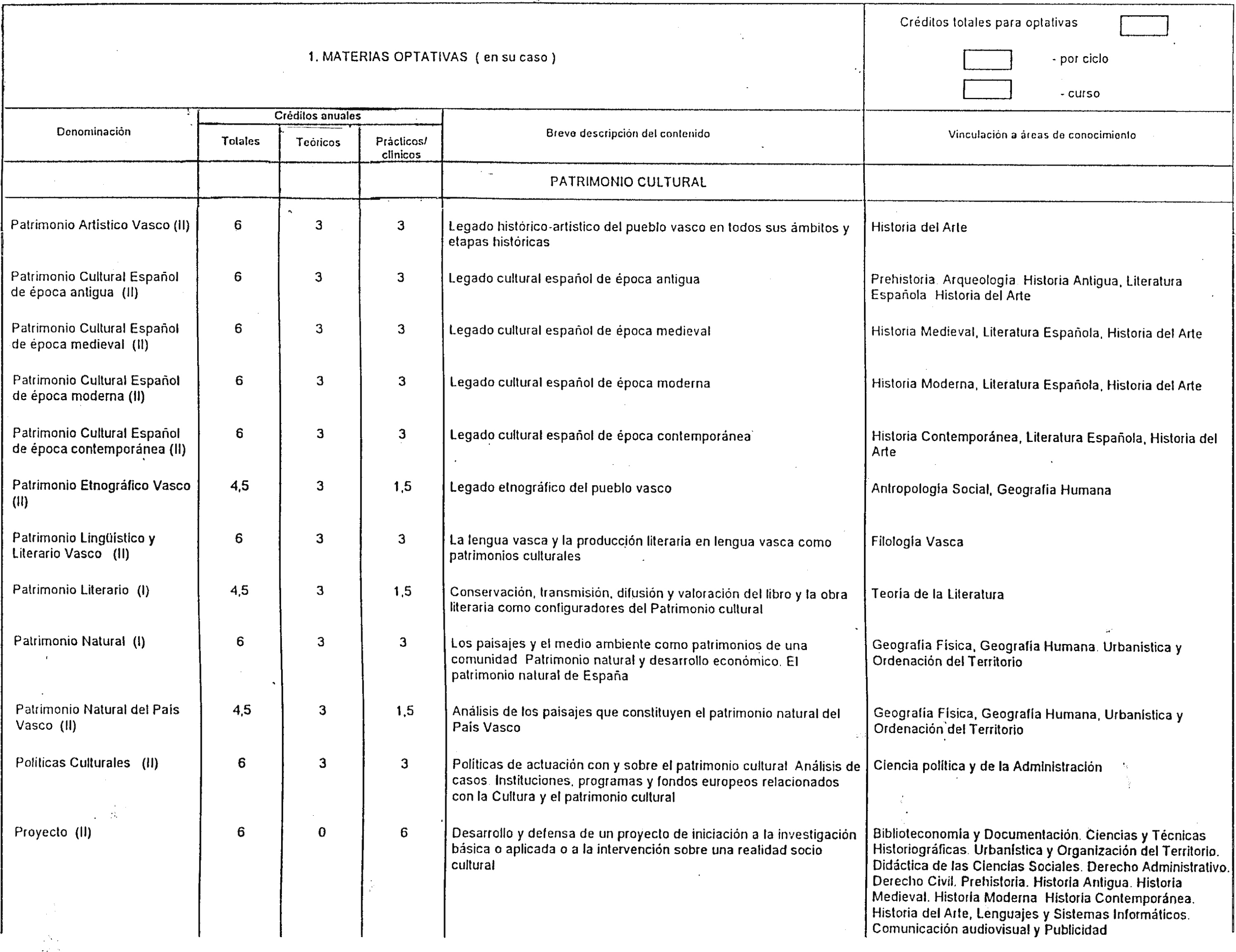Imagen: /datos/imagenes/disp/2000/33/02547_7966249_image10.png