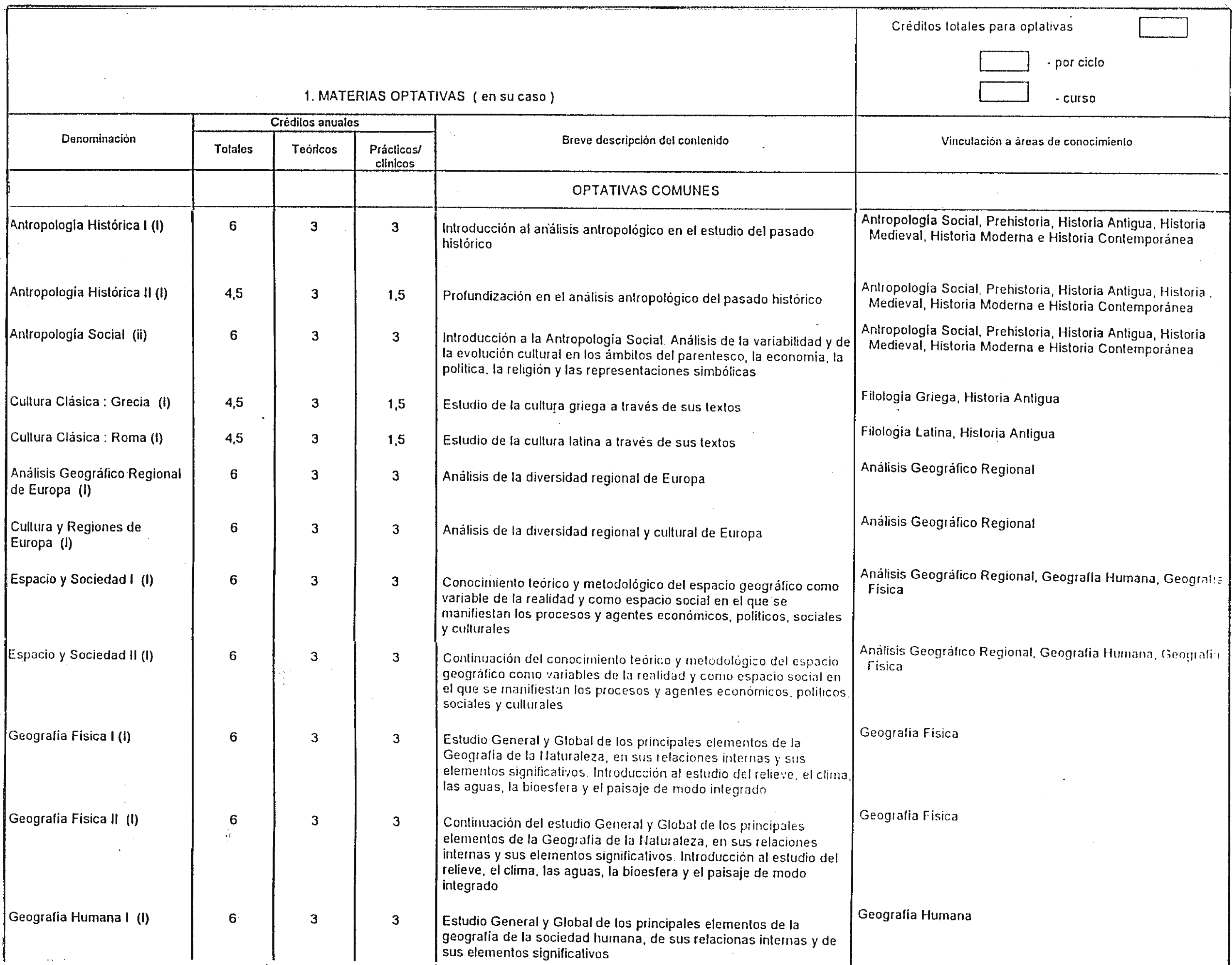 Imagen: /datos/imagenes/disp/2000/33/02547_7966249_image3.png