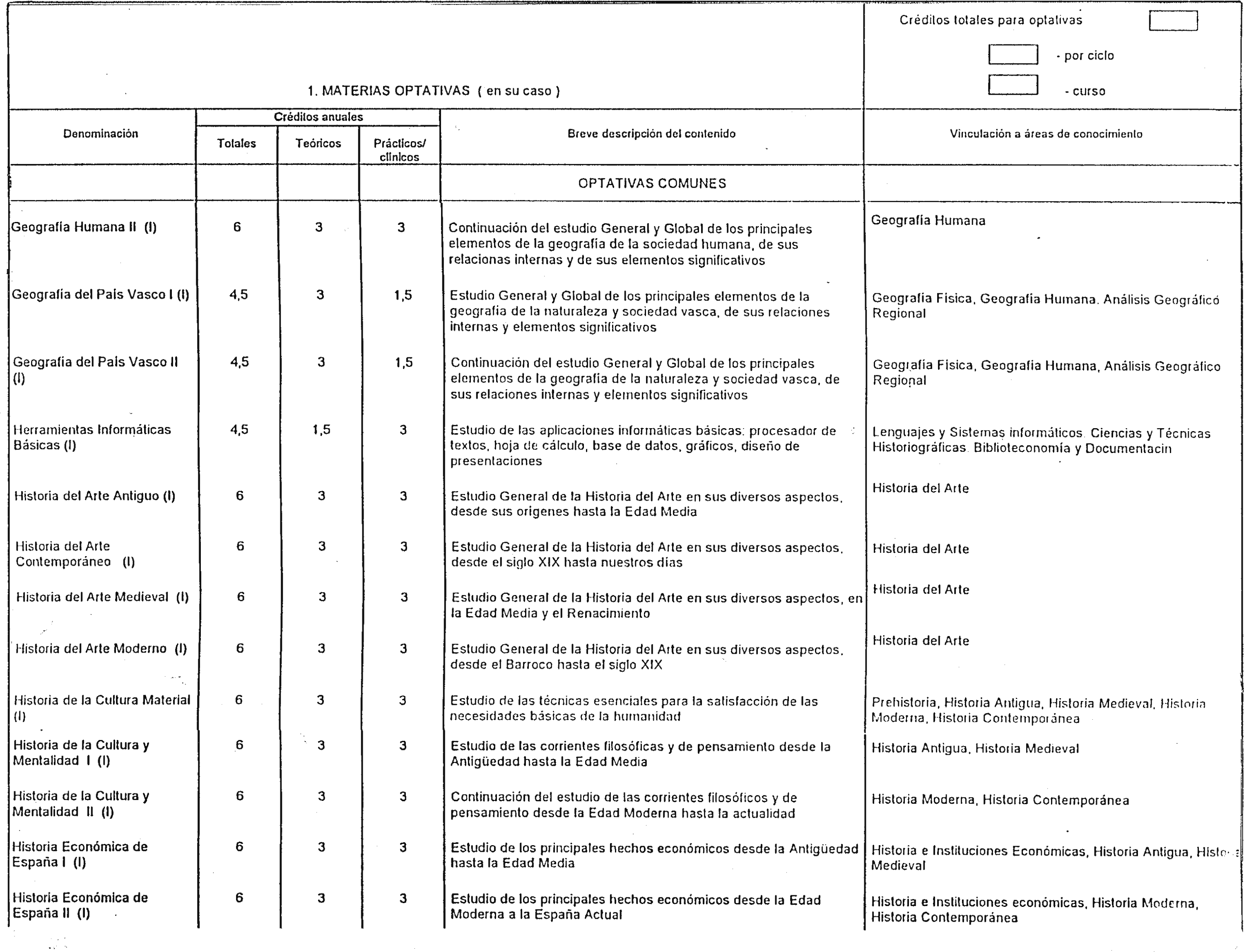 Imagen: /datos/imagenes/disp/2000/33/02547_7966249_image4.png