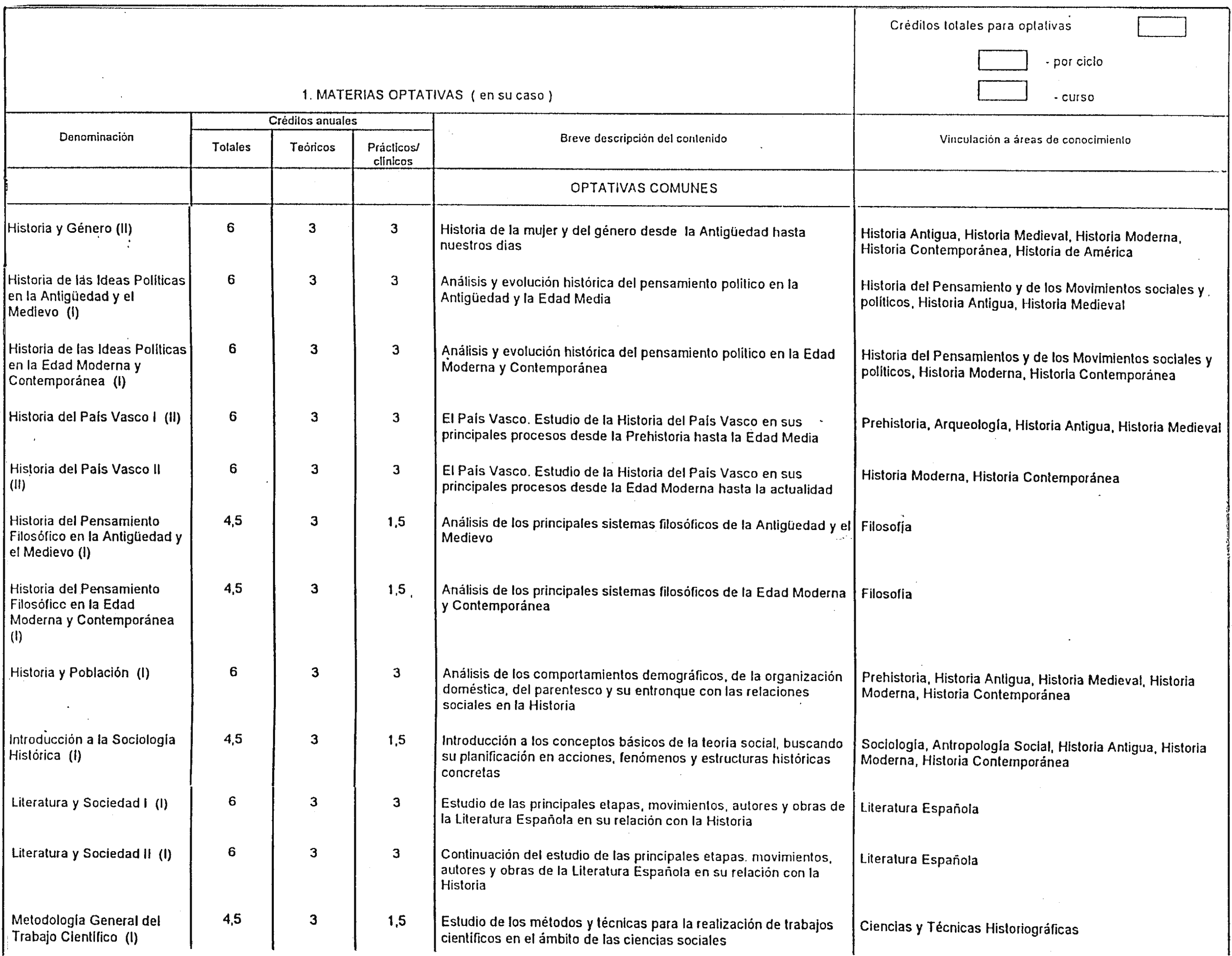 Imagen: /datos/imagenes/disp/2000/33/02547_7966249_image6.png