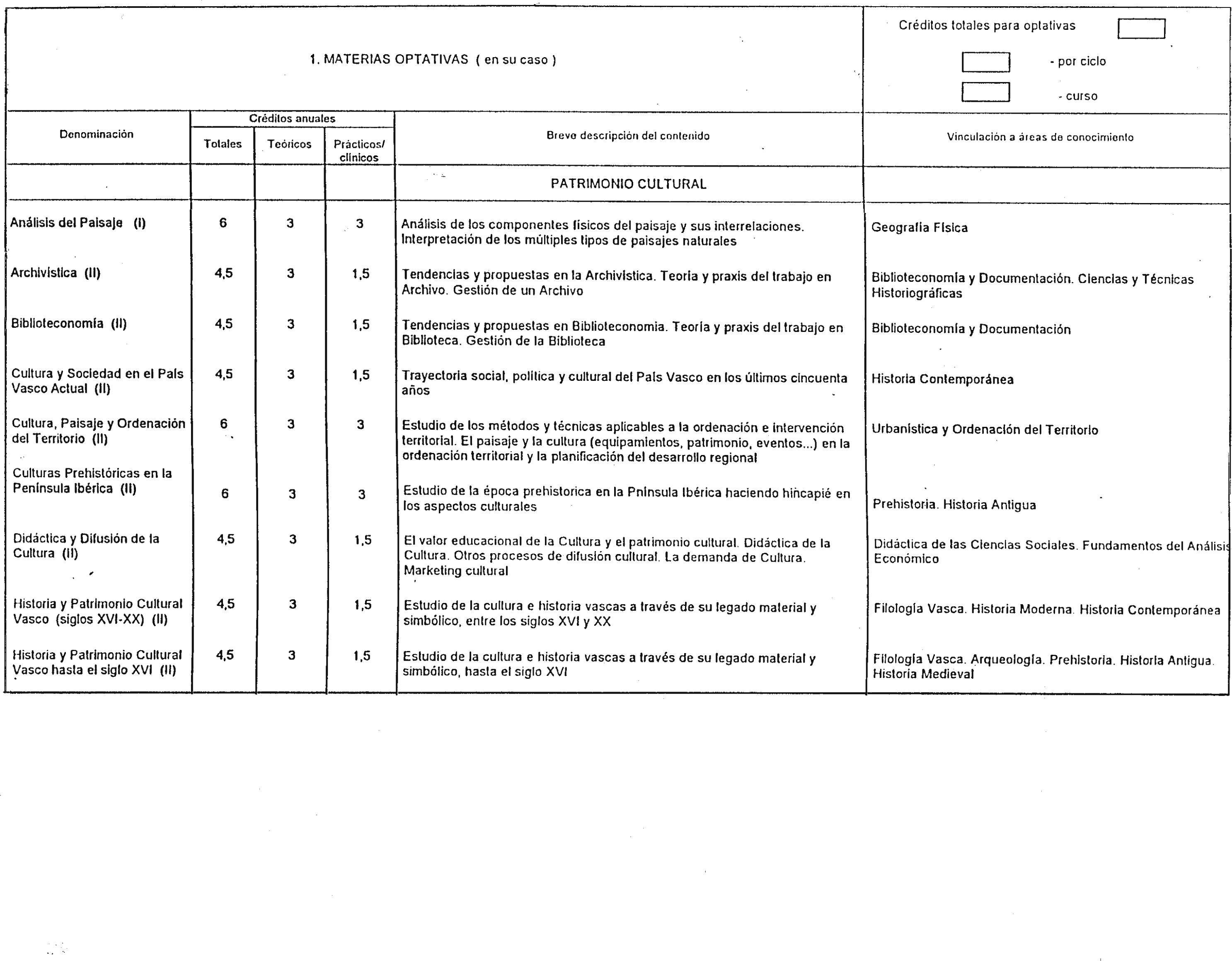 Imagen: /datos/imagenes/disp/2000/33/02547_7966249_image8.png