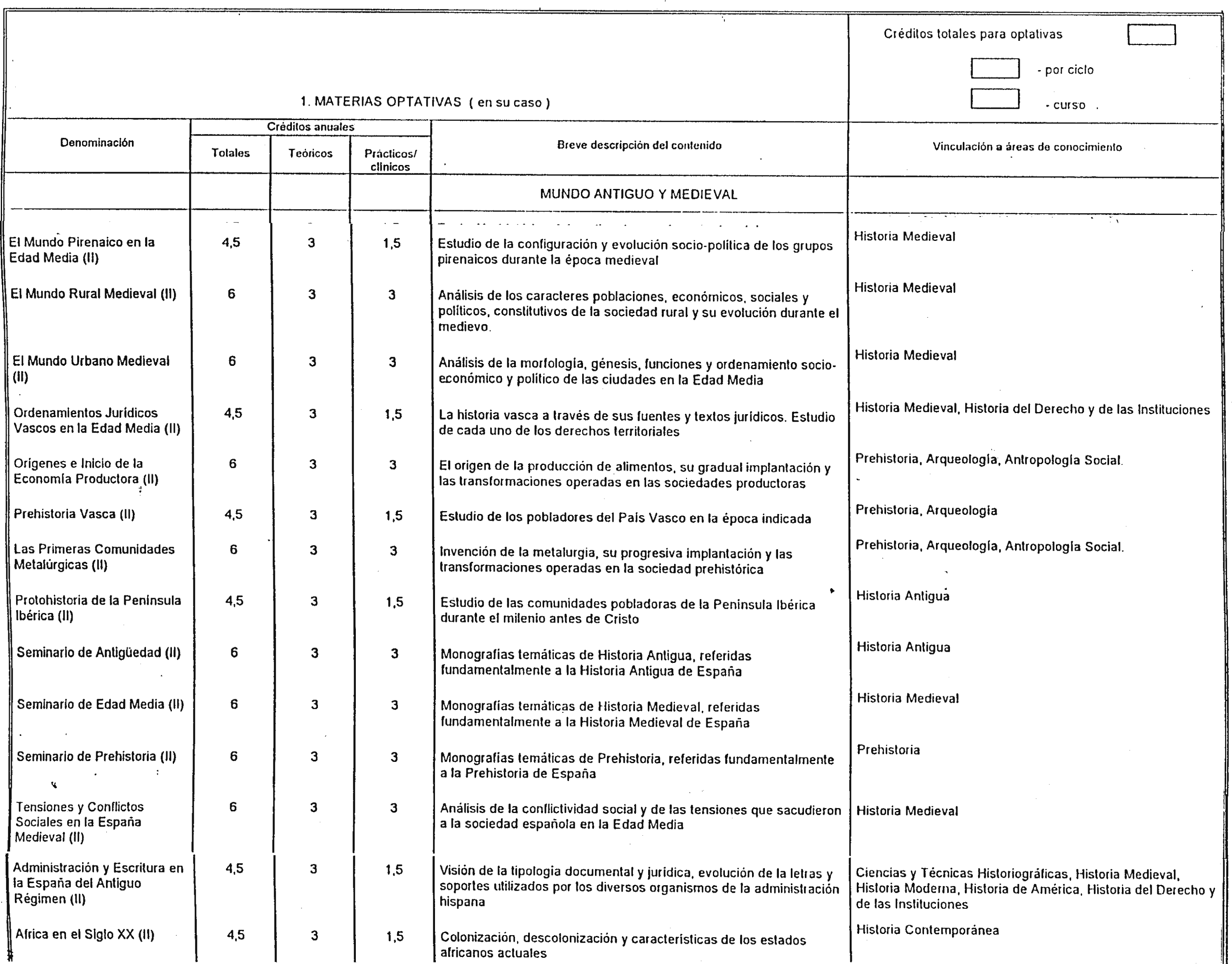 Imagen: /datos/imagenes/disp/2000/33/02548_7966276_image11.png