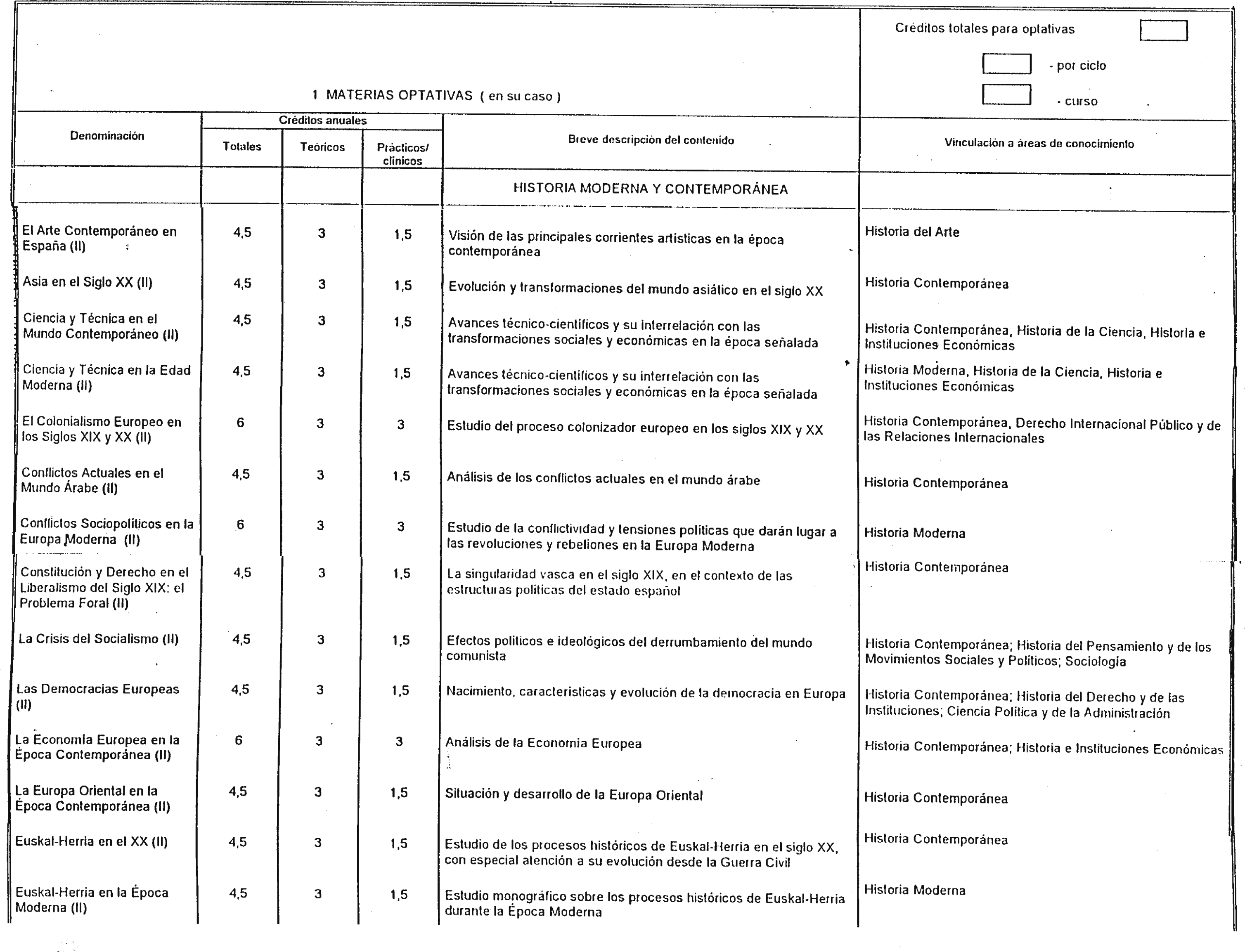 Imagen: /datos/imagenes/disp/2000/33/02548_7966276_image12.png