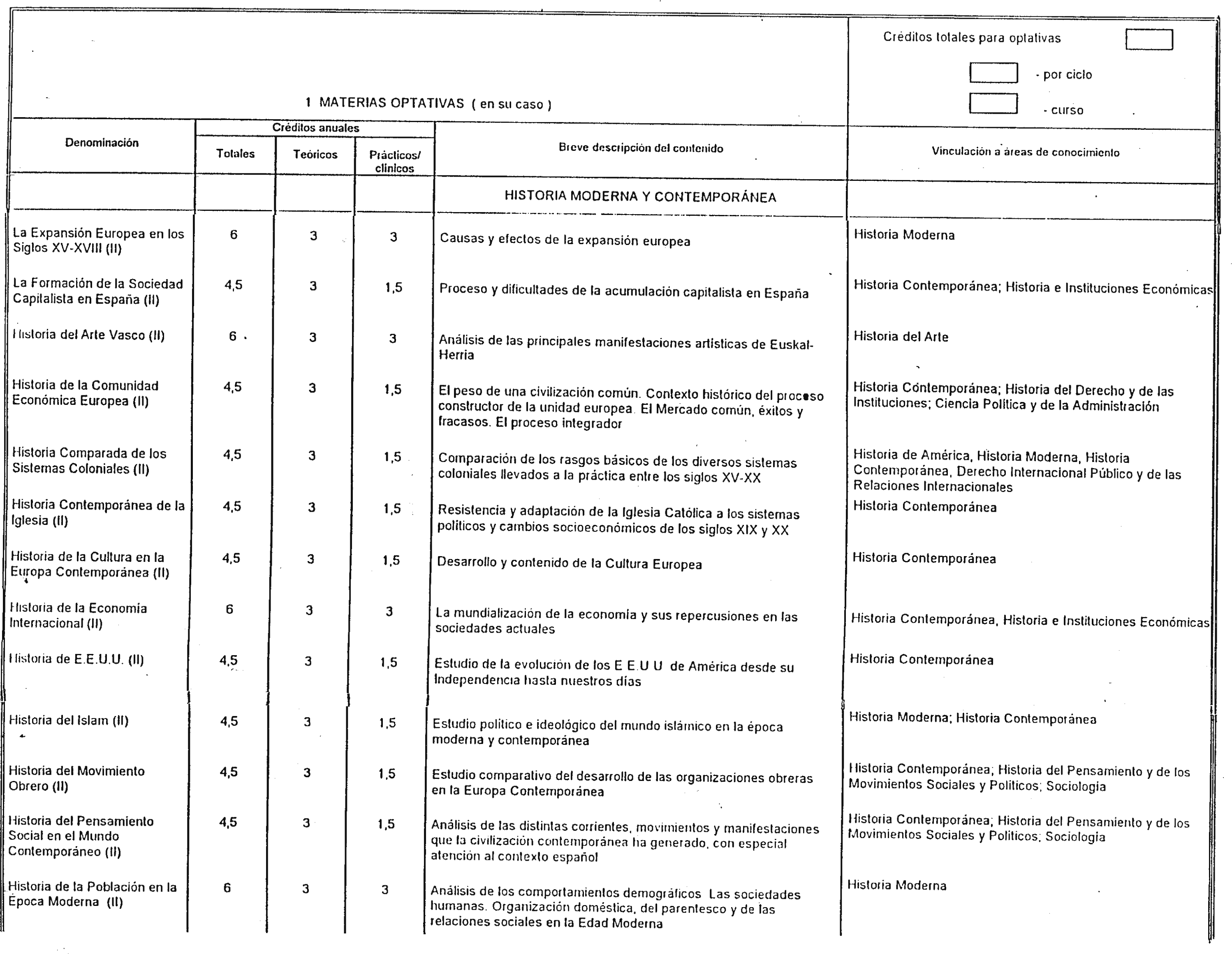 Imagen: /datos/imagenes/disp/2000/33/02548_7966276_image13.png