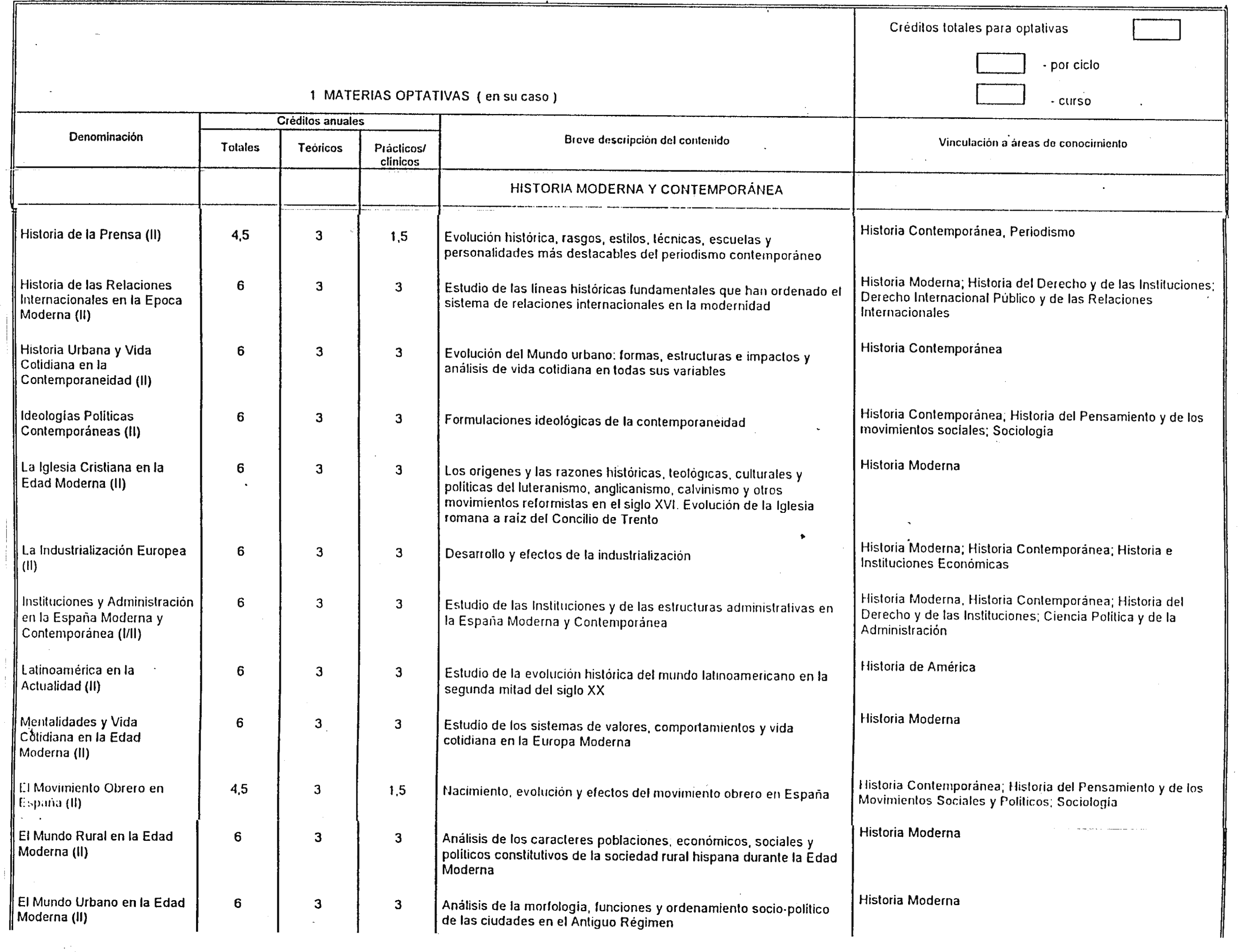 Imagen: /datos/imagenes/disp/2000/33/02548_7966276_image14.png